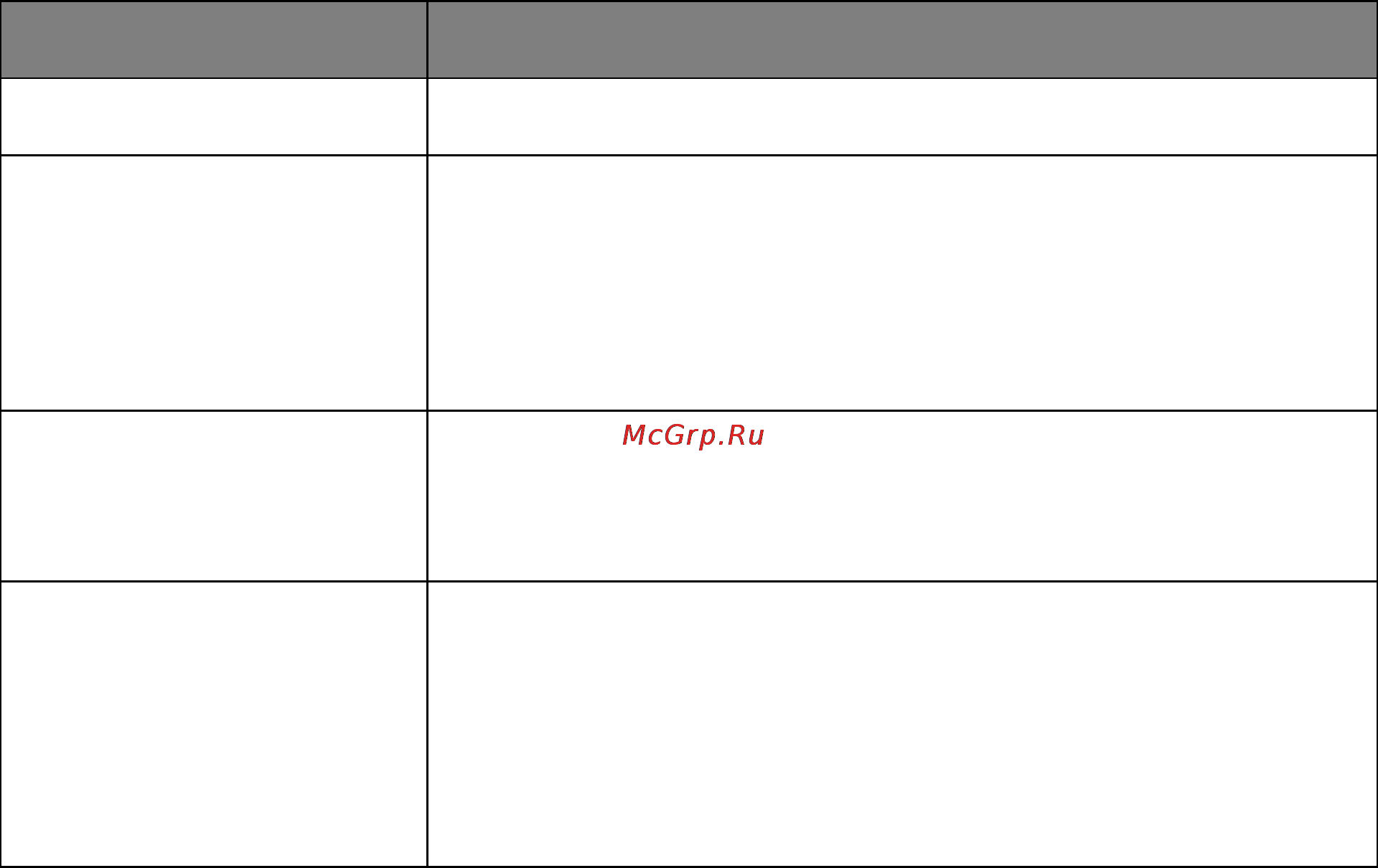 Develop ineo 4000P [105/217] Set date and time menu