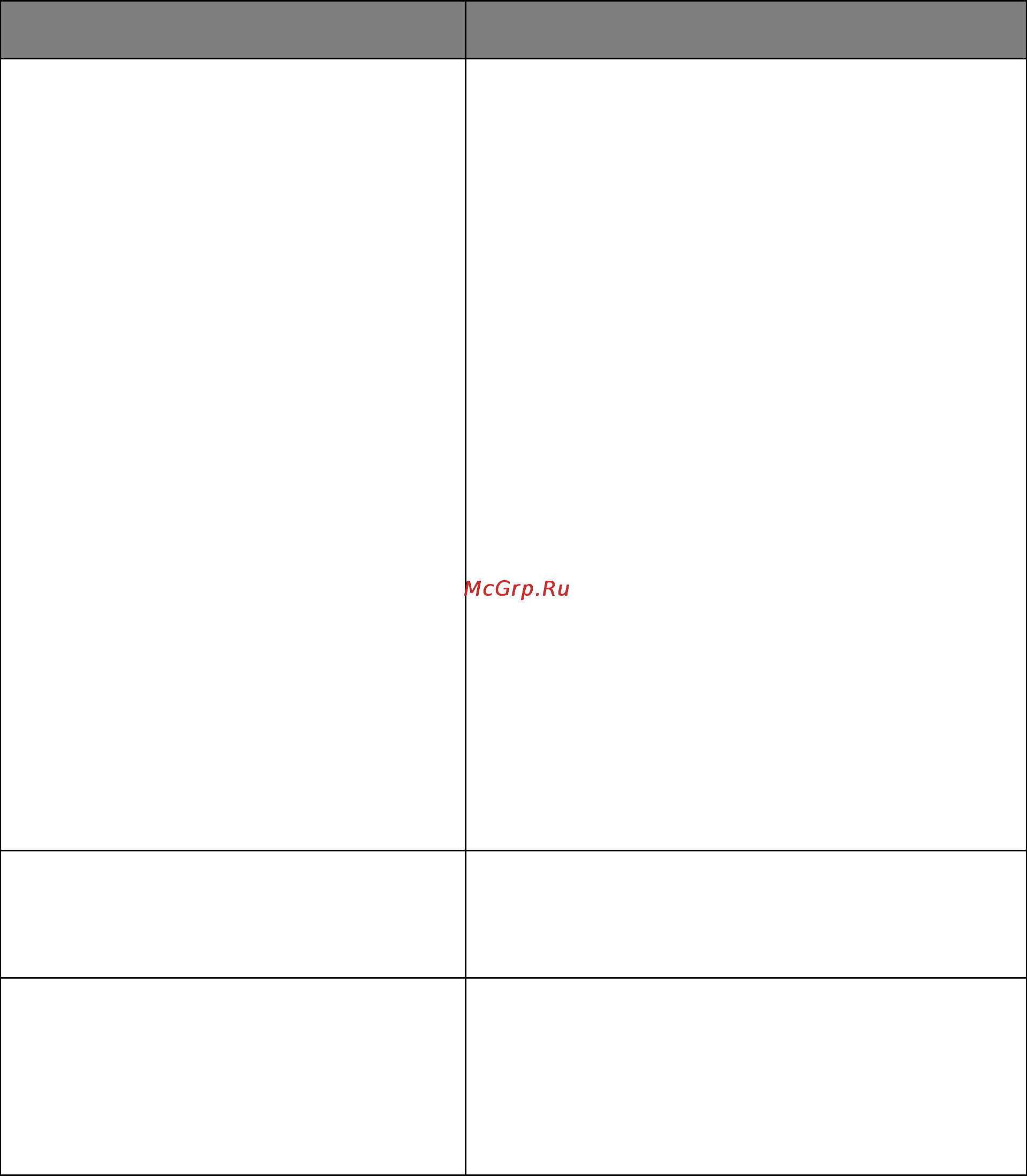 Develop ineo 4000P [106/217] Settings menu