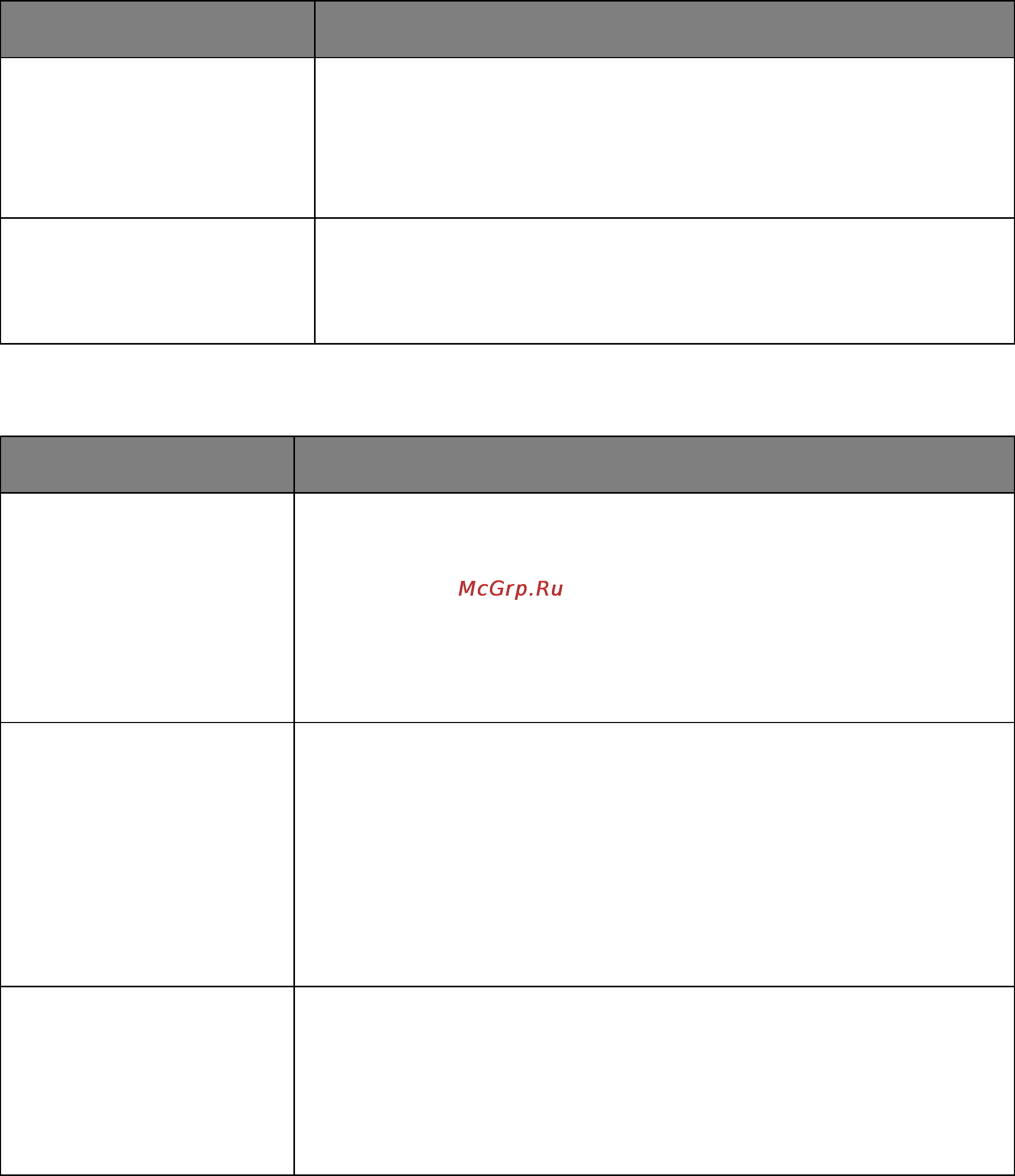 Develop ineo 4000P [117/217] Quality menu