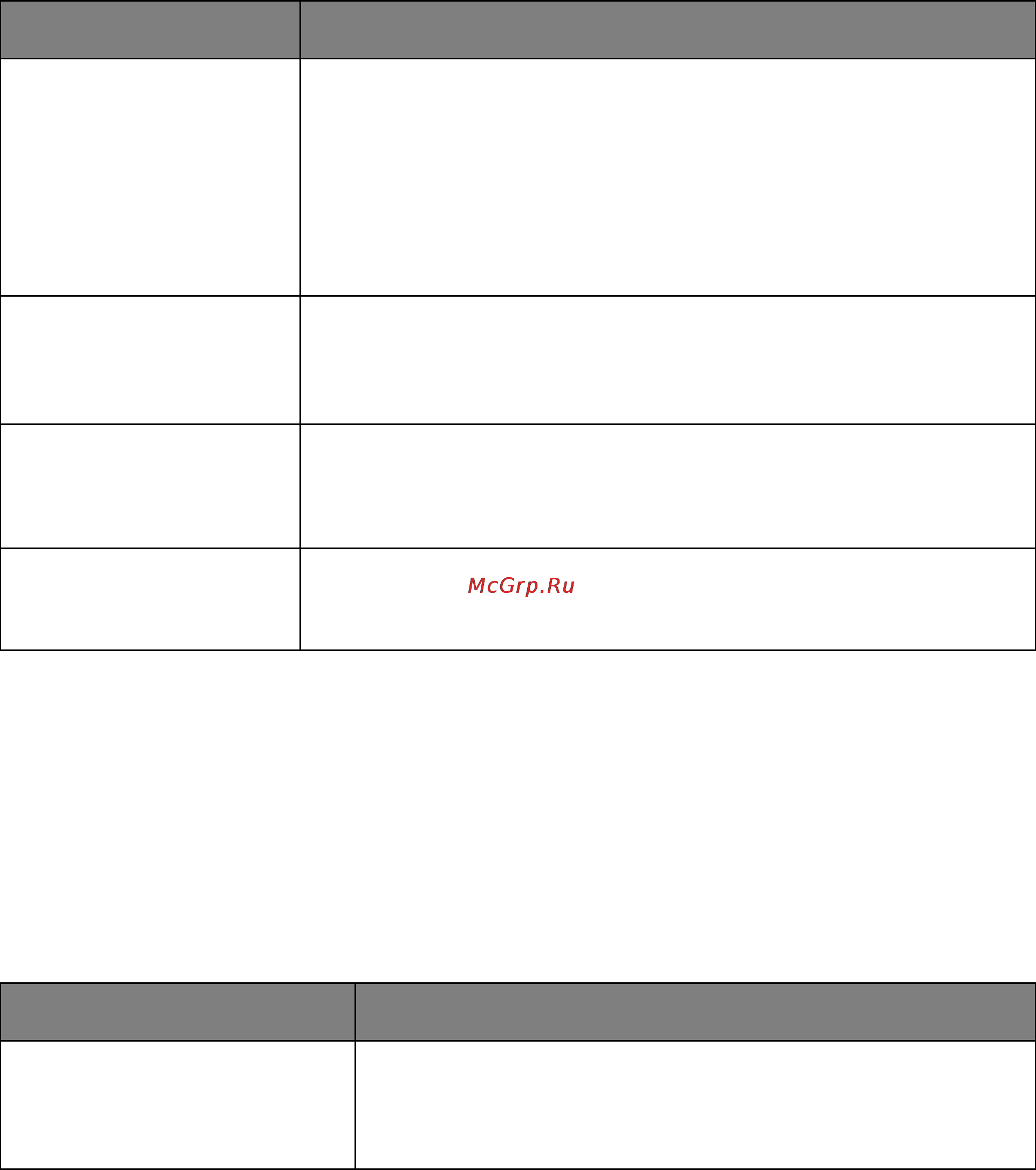 Develop ineo 4700P [118/217] Job accounting menu