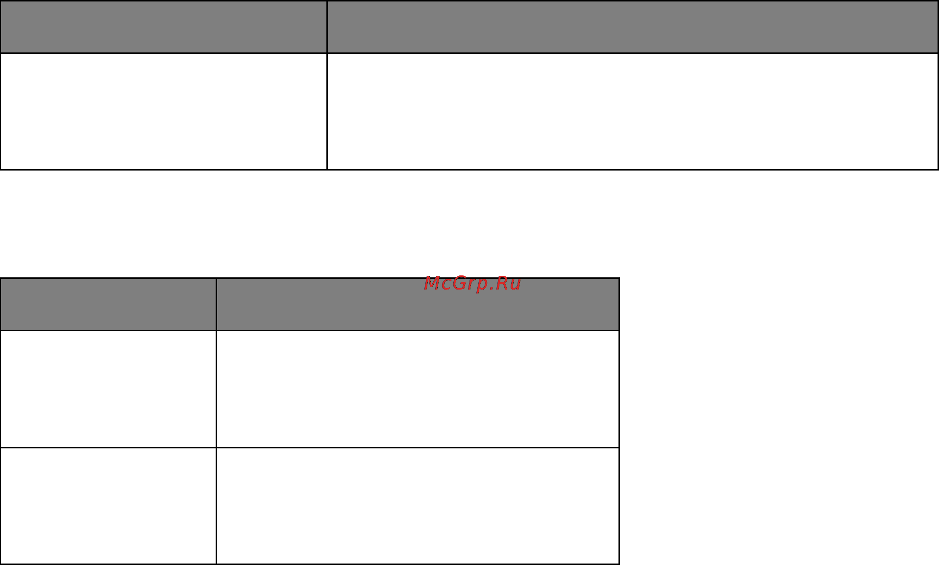Develop ineo 4000P [122/217] Pdf menu