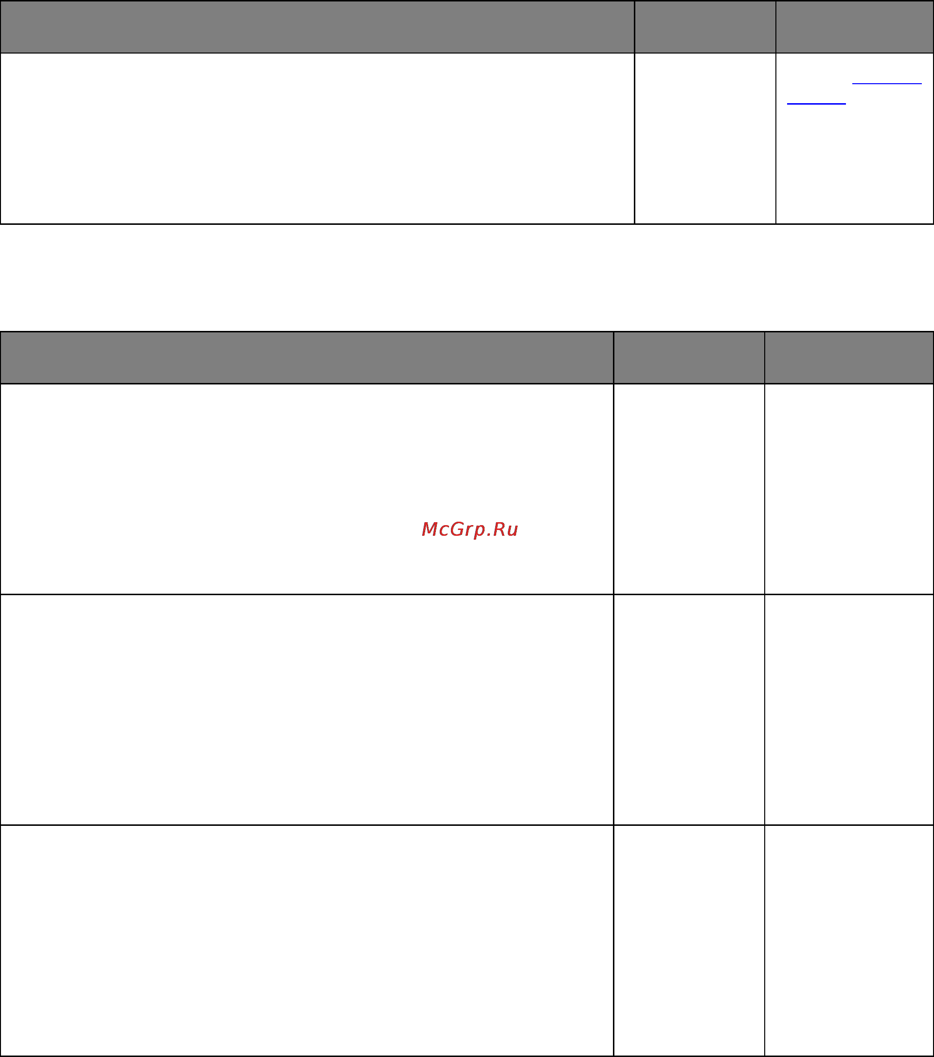 Develop ineo 4700P [178/217] Job prints from the wrong tray or on the wrong paper