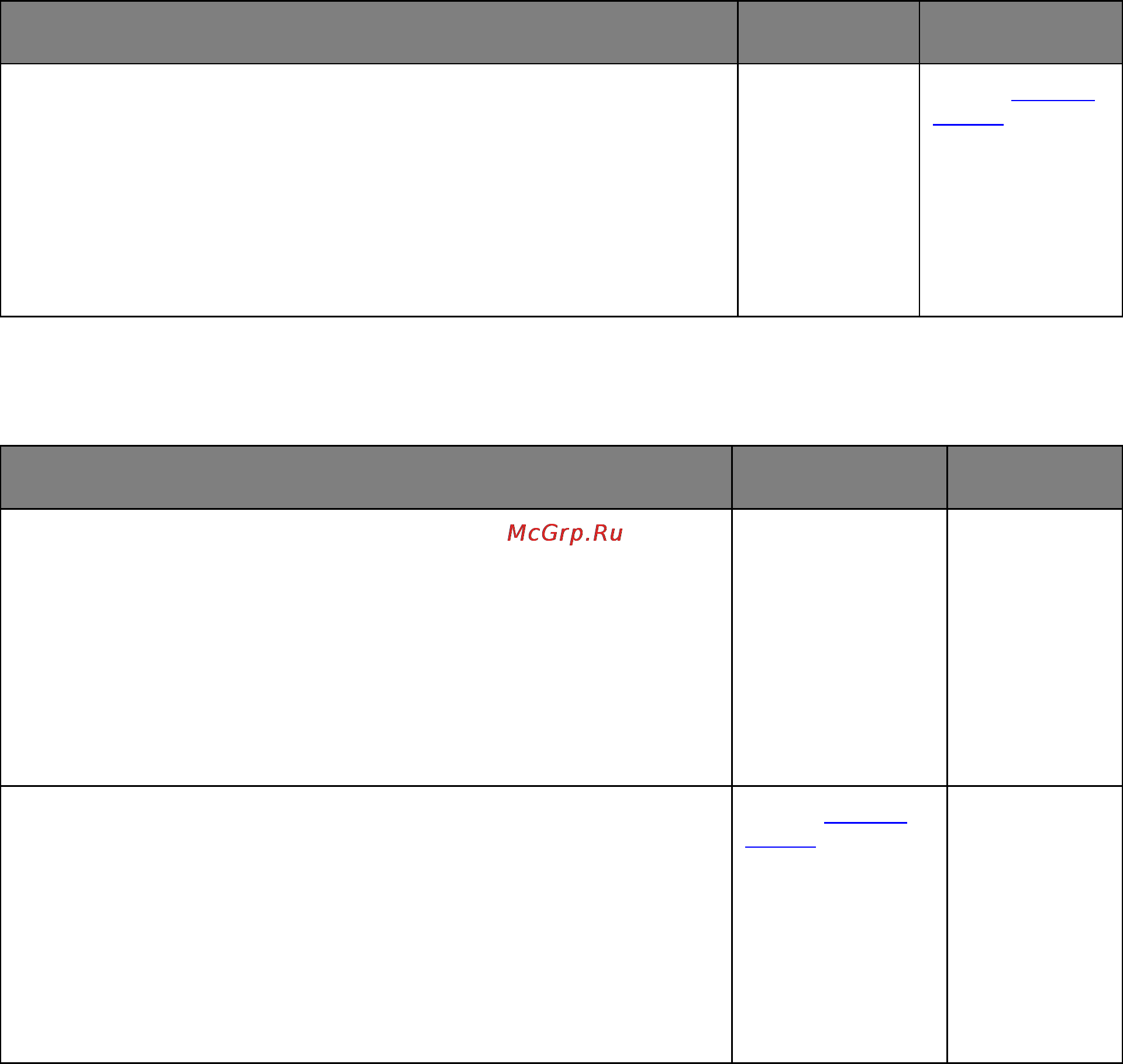 Develop ineo 4700P [179/217] Incorrect characters print