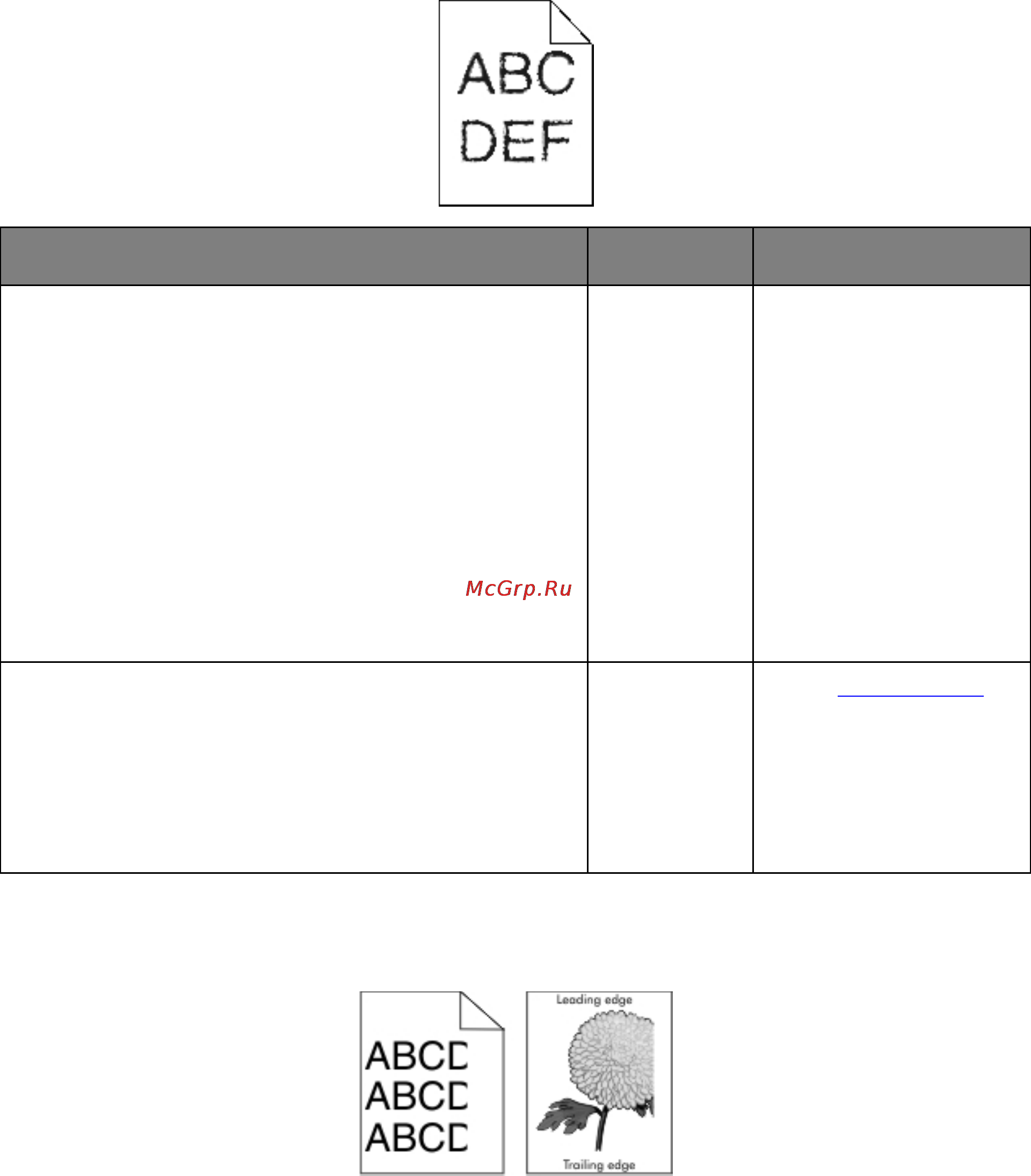 Develop ineo 4700P [182/217] Print quality problems
