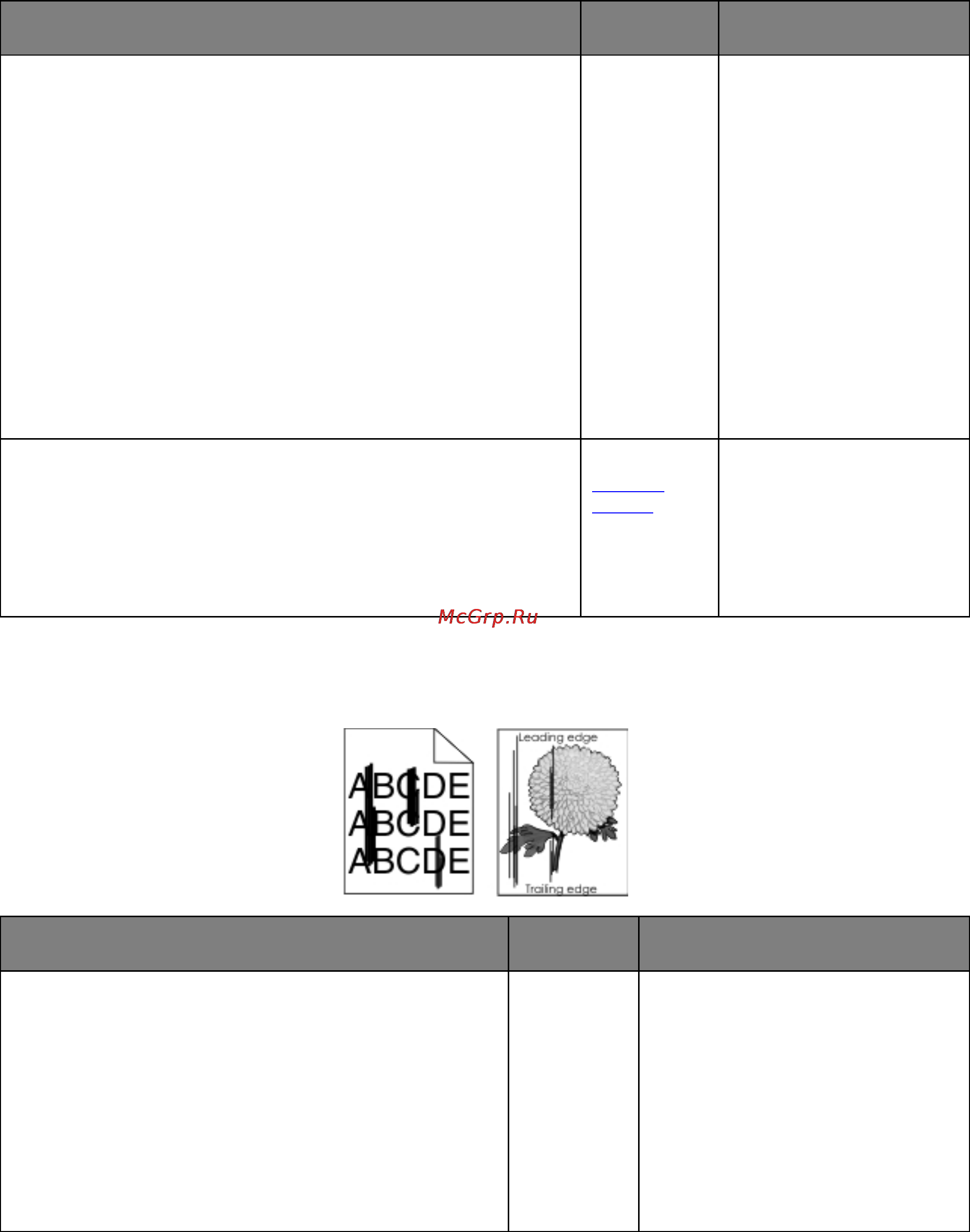 Develop ineo 4700P [200/217] Streaked vertical lines appear on prints