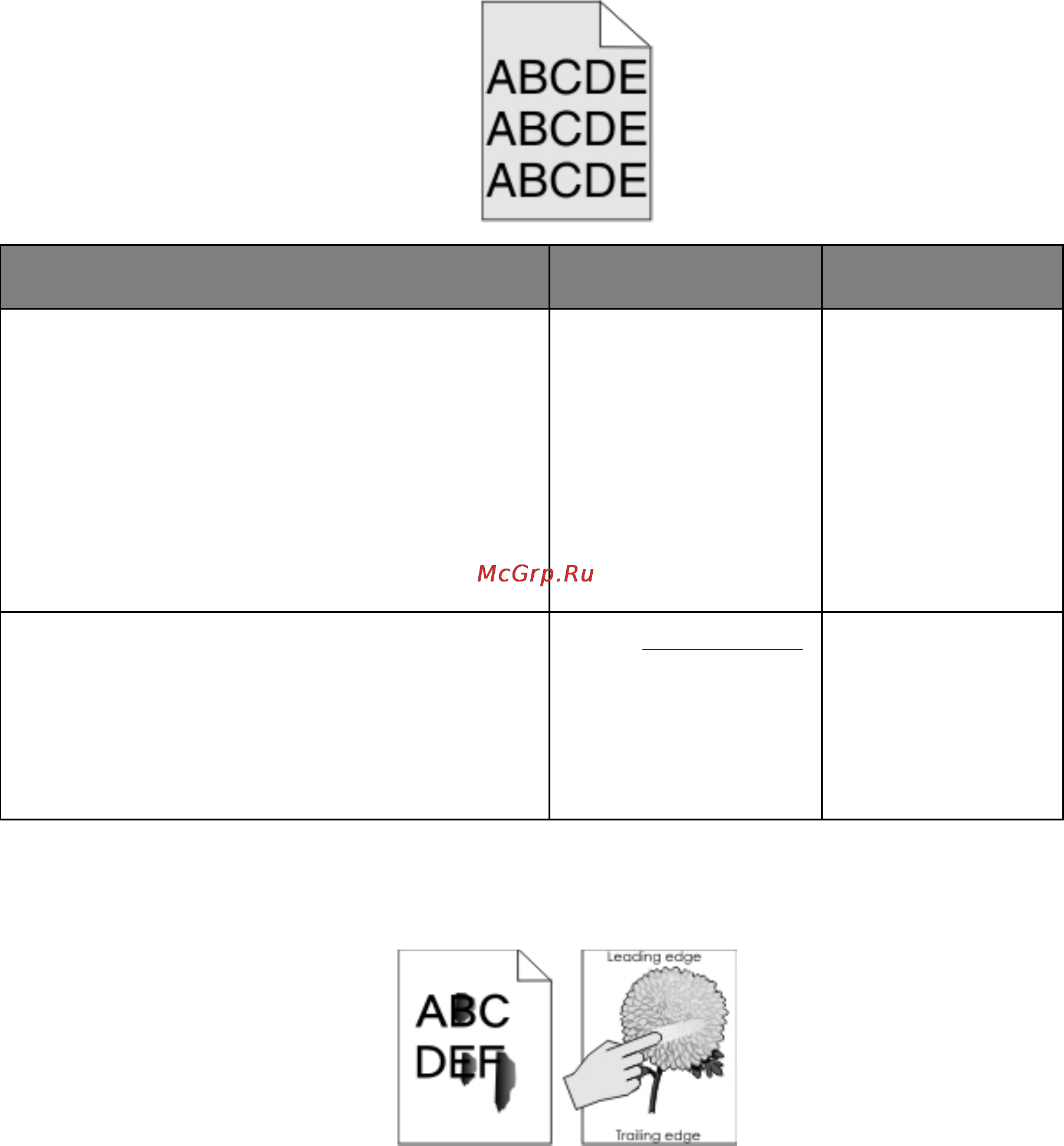 Develop ineo 4000P [205/217] Toner fog or background shading appears on prints