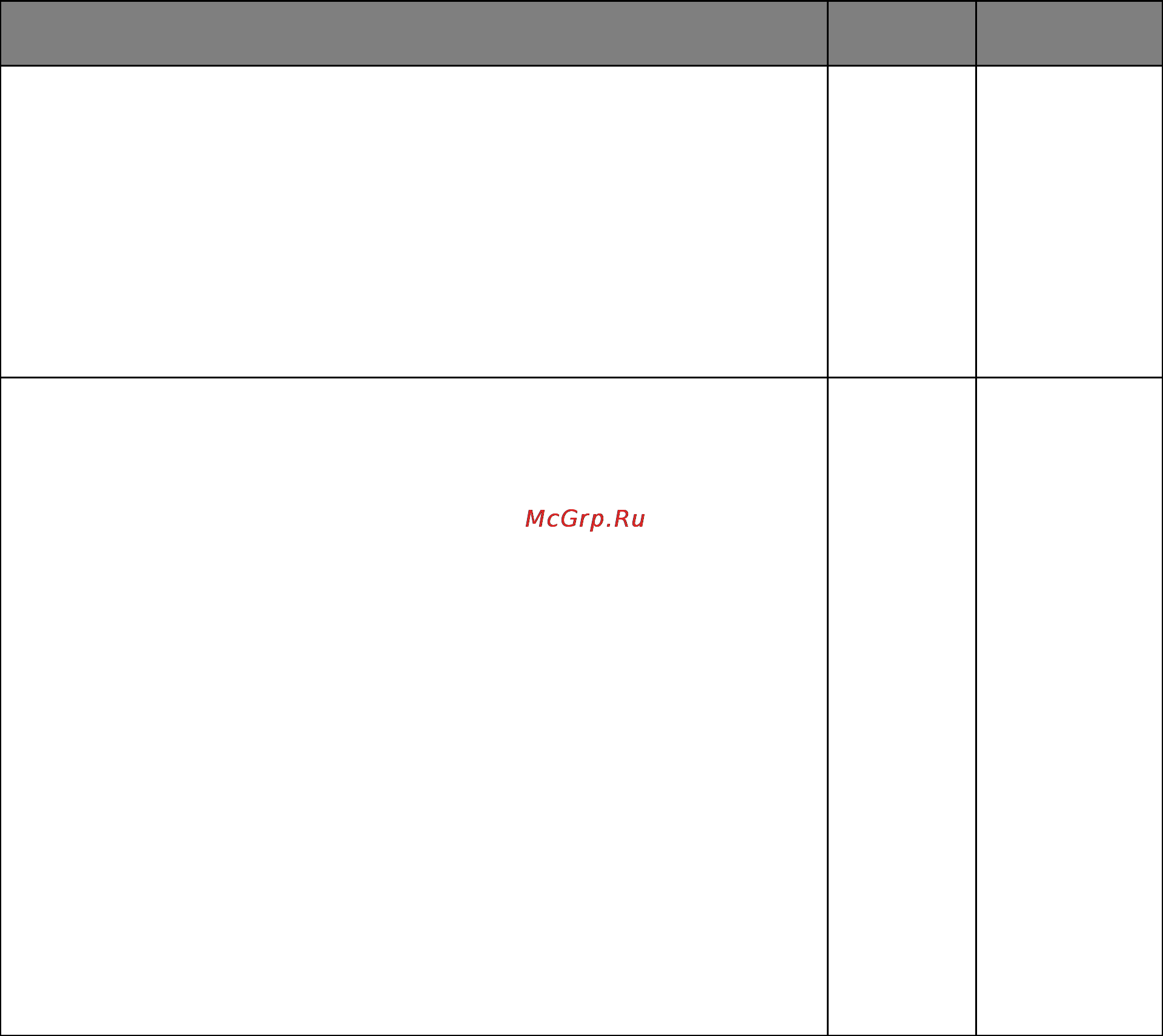 Develop ineo 4700P [207/217] Embedded web server does not open