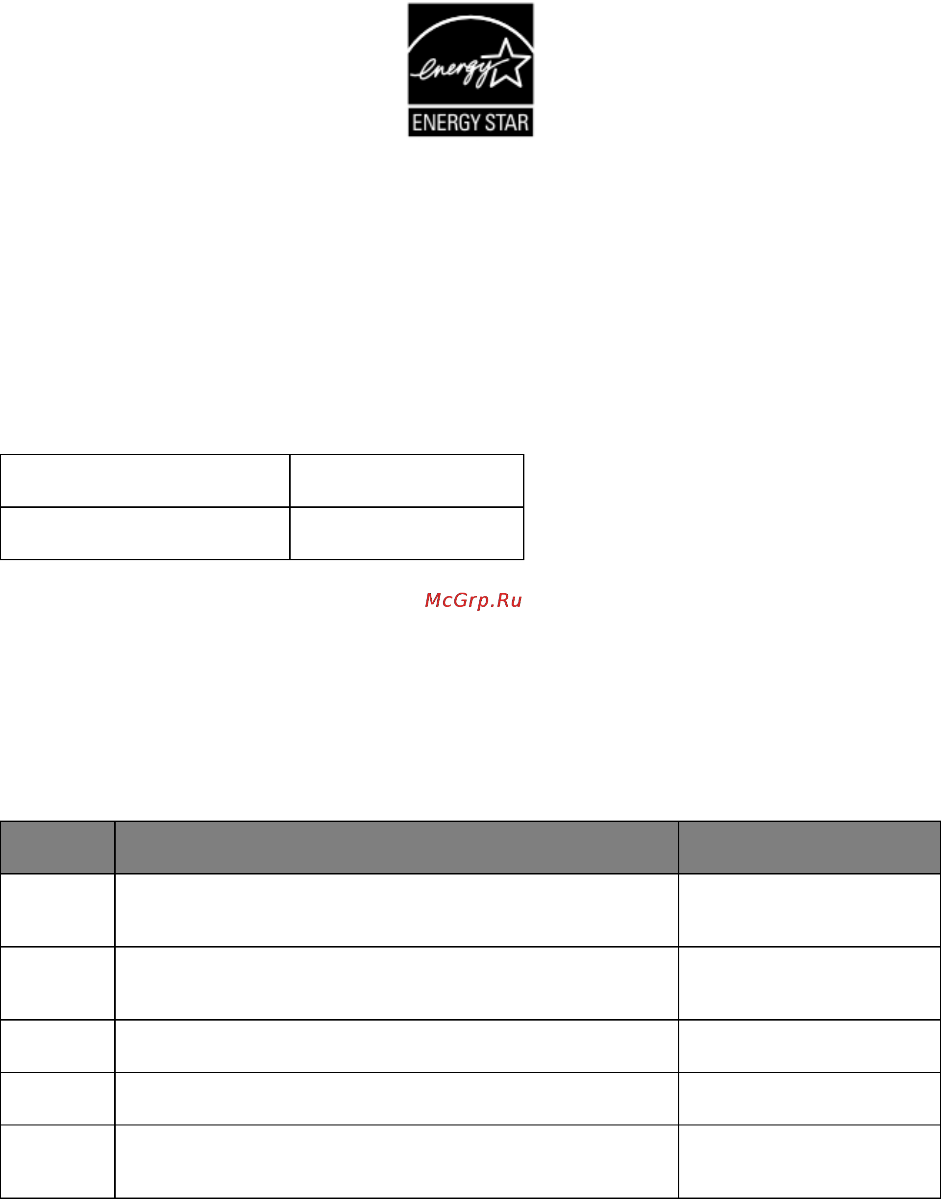 Develop ineo 4000P [214/217] Energy star