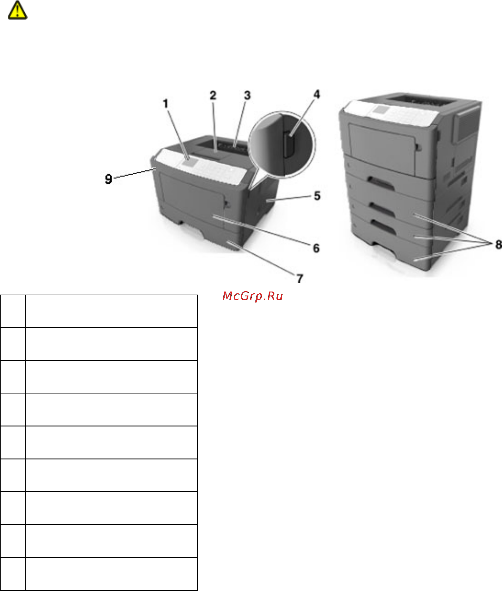 Develop ineo 4700P [31/217] Printer configurations