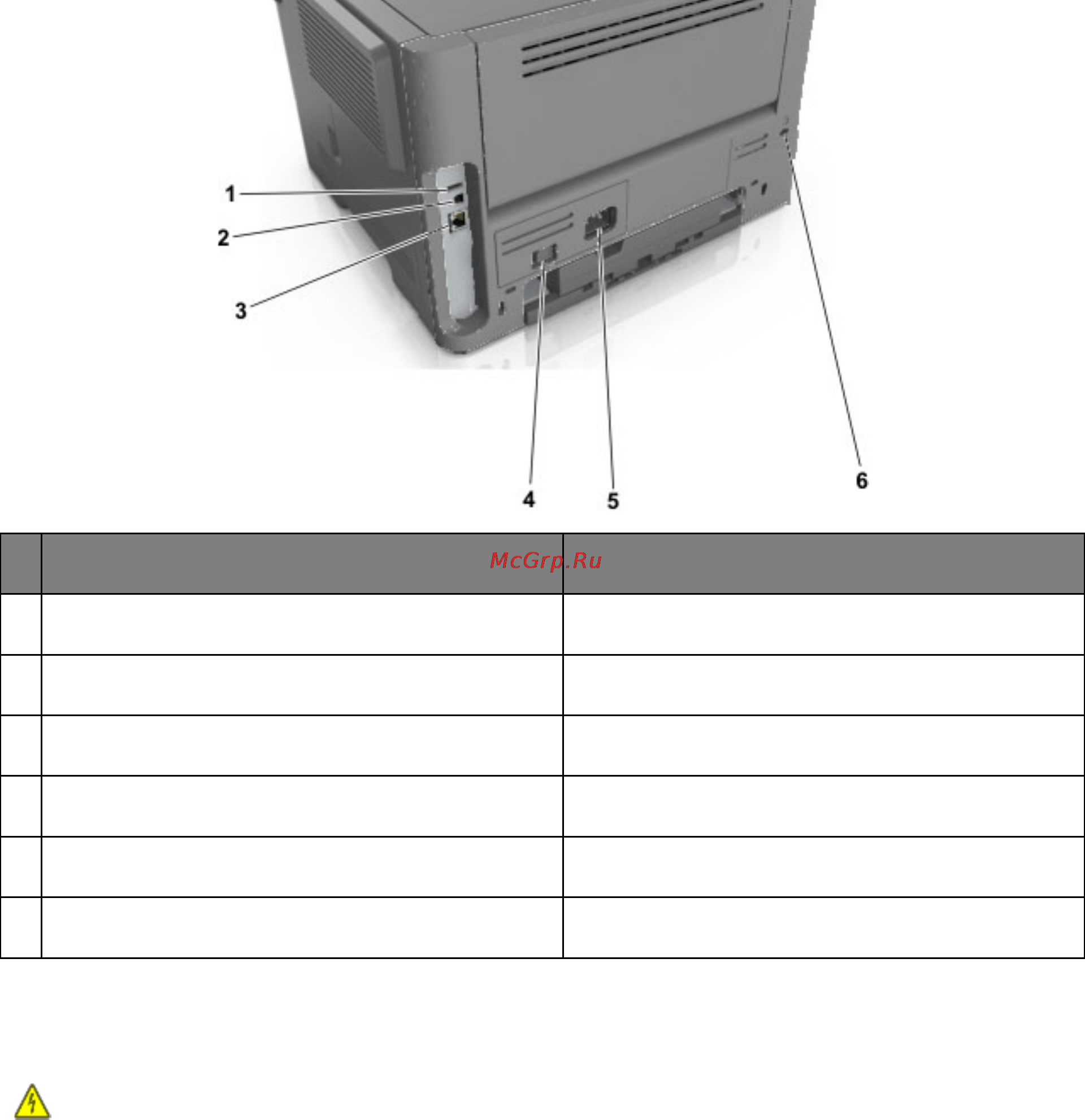 Develop ineo 4000P [35/217] Accessing the controller board