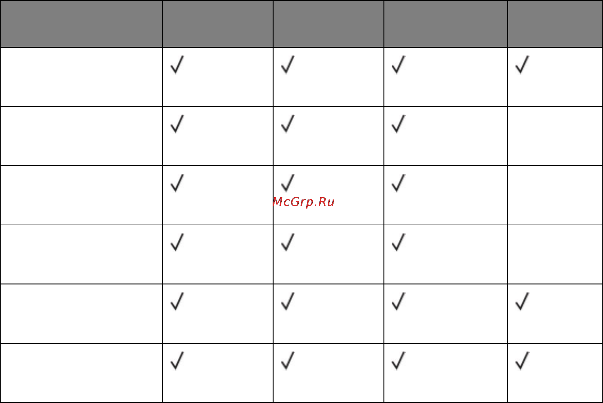 Develop ineo 4000P [75/217] Note for an unlisted paper size select the closest larger listed size for information on card stock and labels see the card stock label guide
