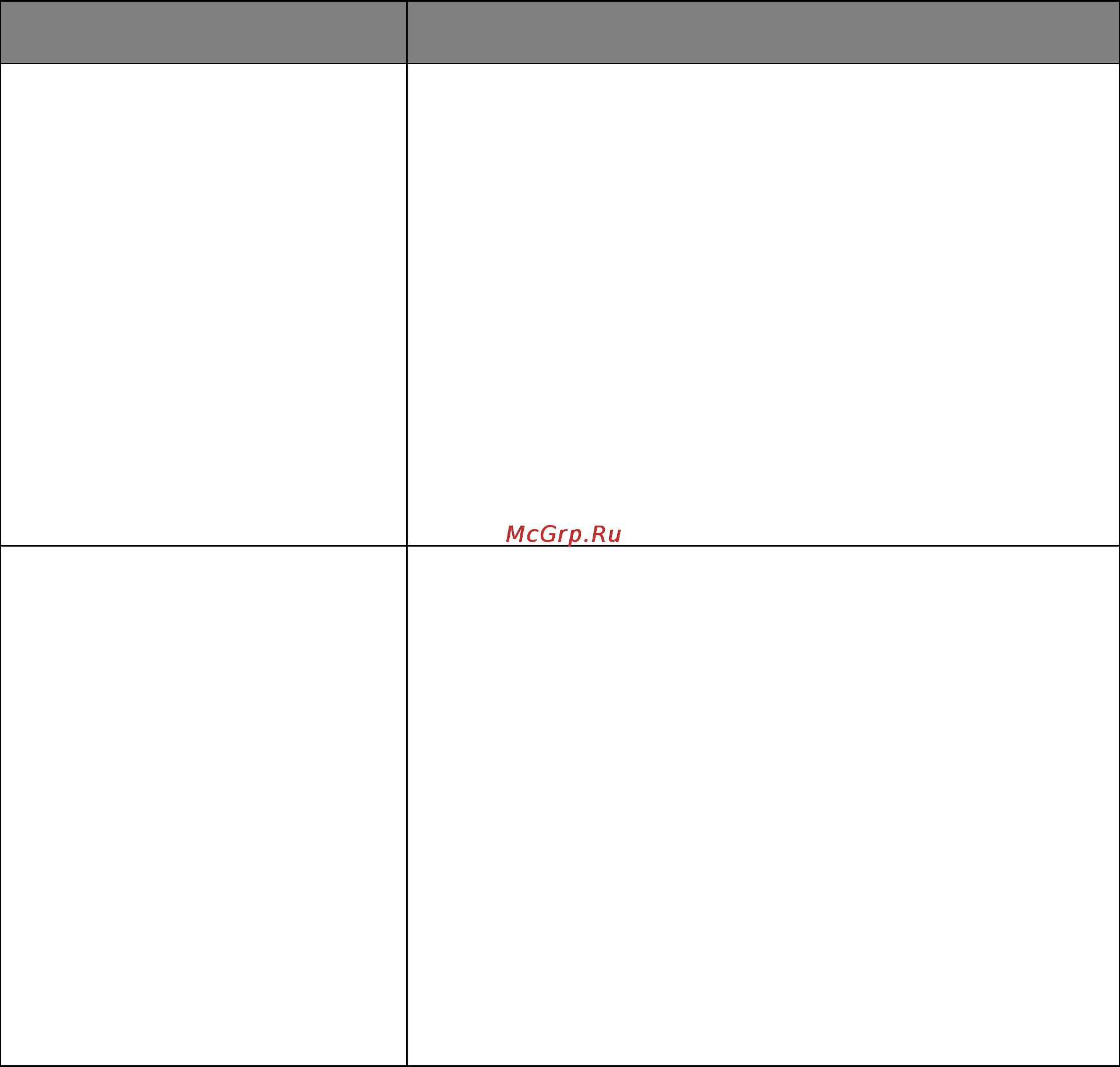 Develop ineo 4700P [81/217] Paper size type menu