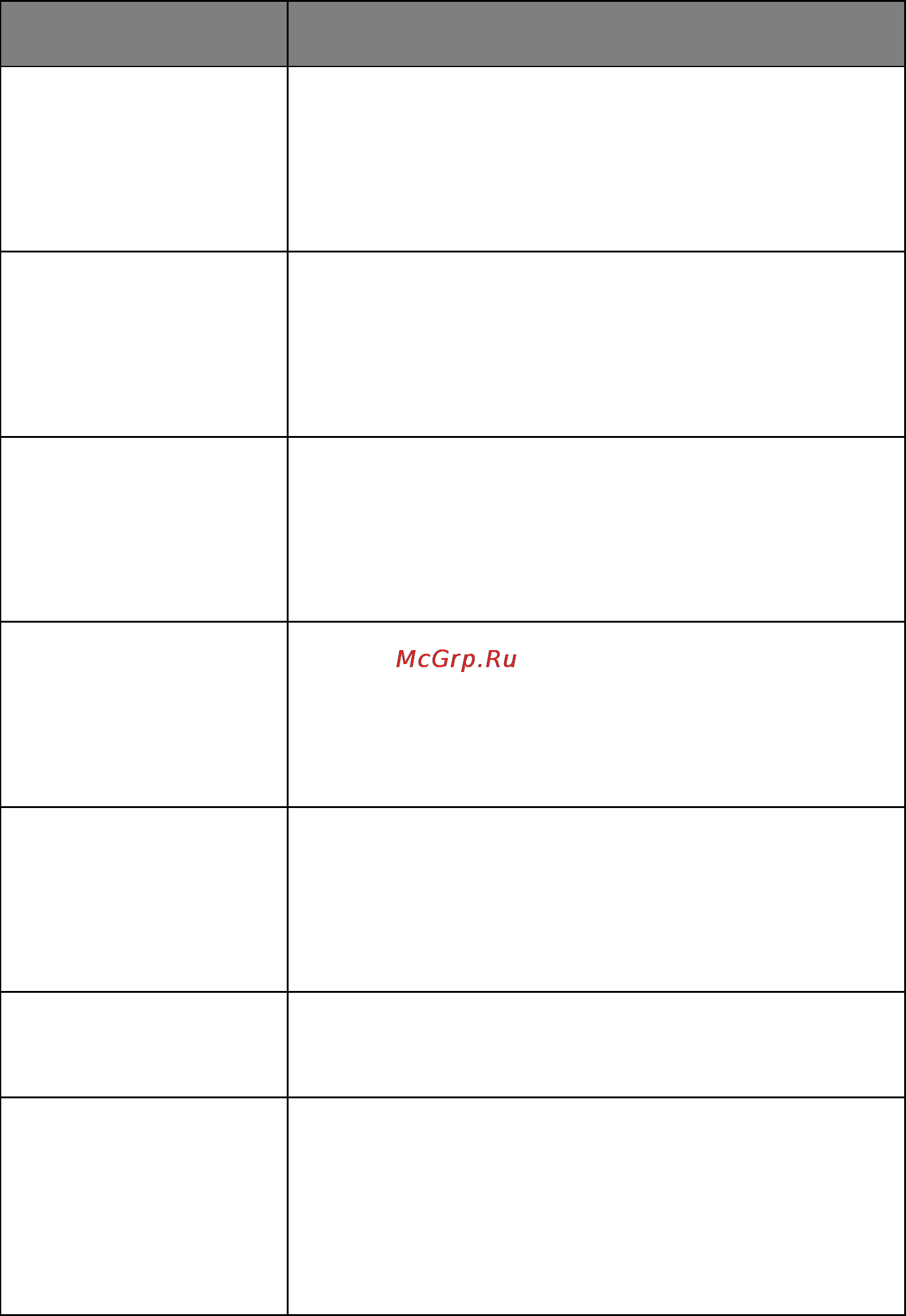 Develop ineo 4000P [86/217] User s guide