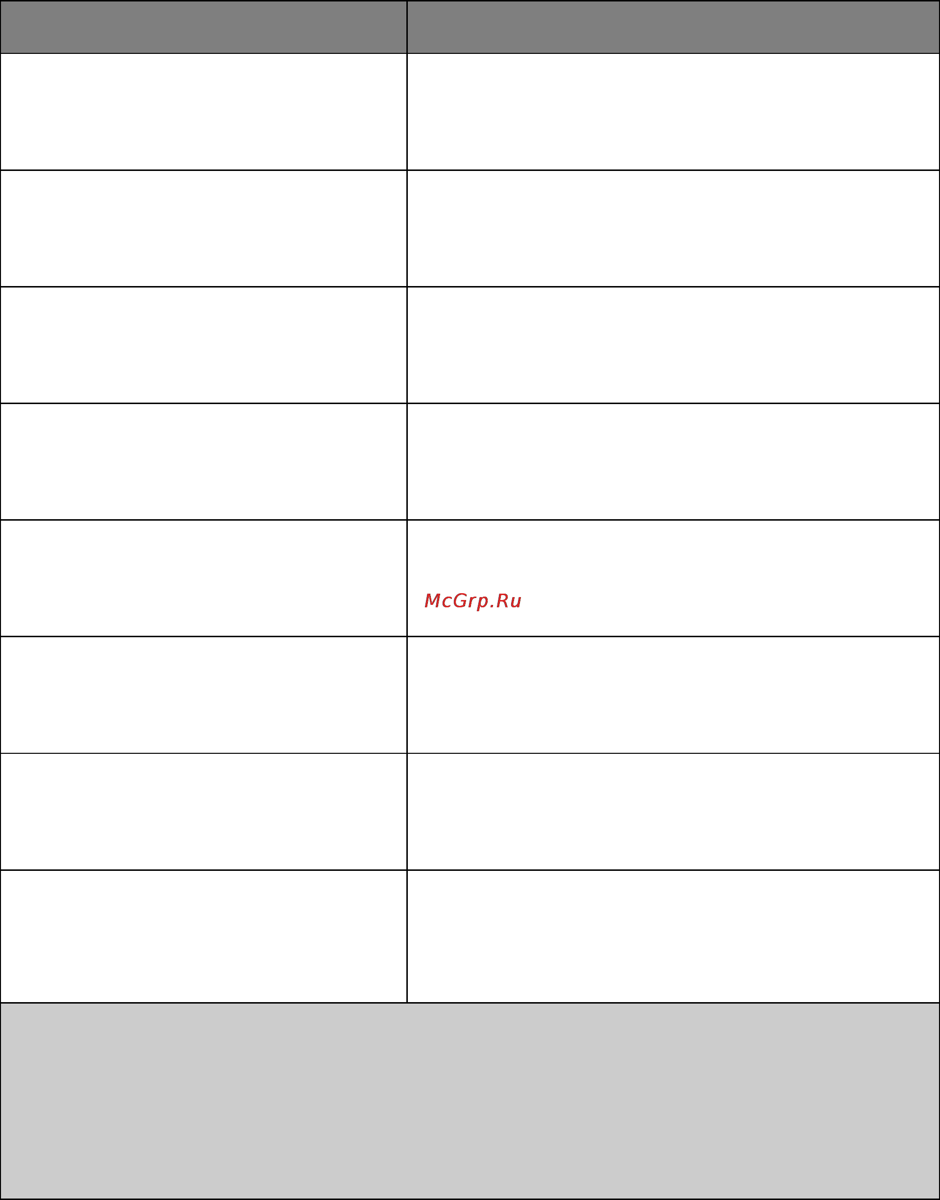 Develop ineo 4000P [89/217] Paper loading menu