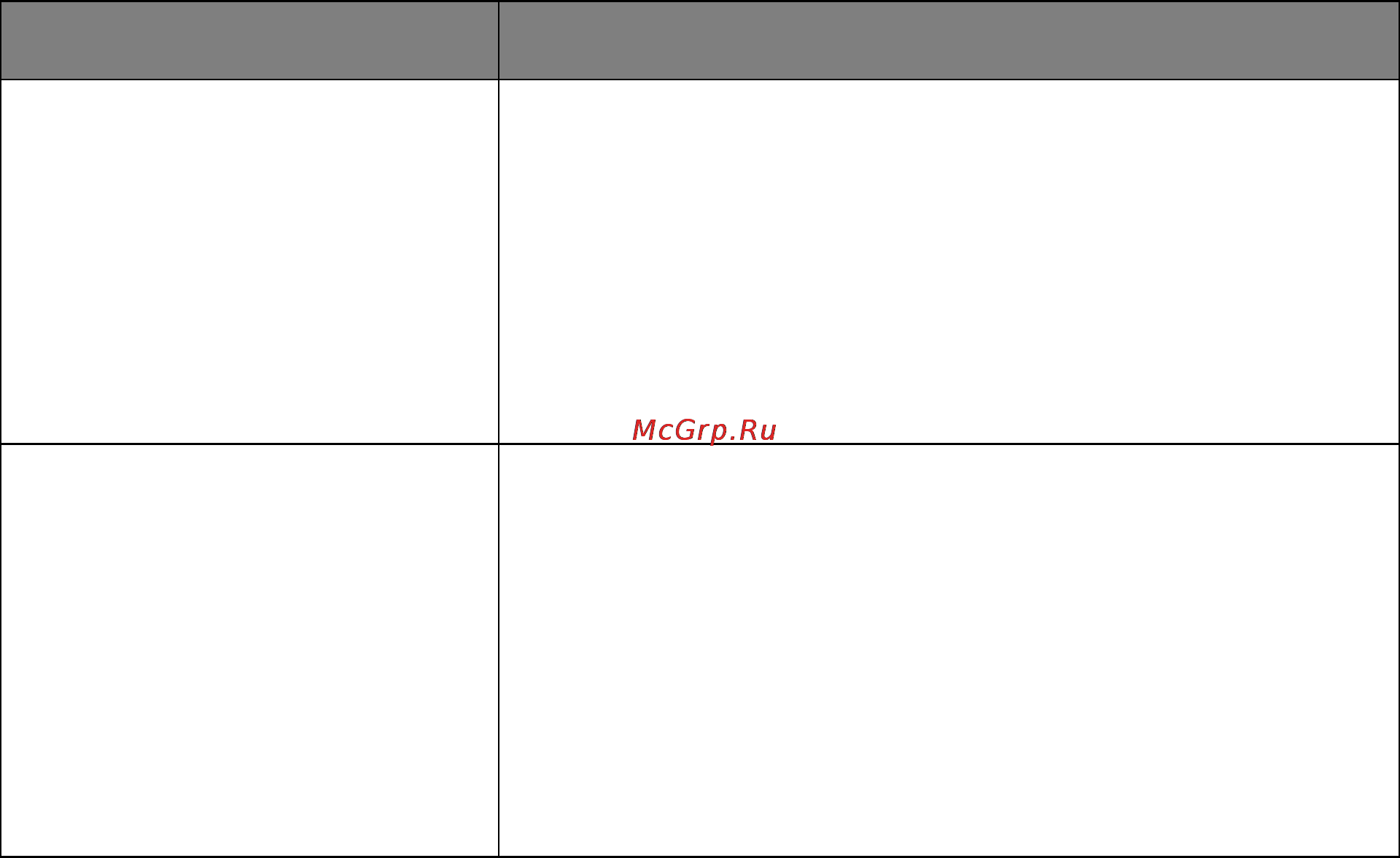 Develop ineo 4000P [90/217] Custom types menu