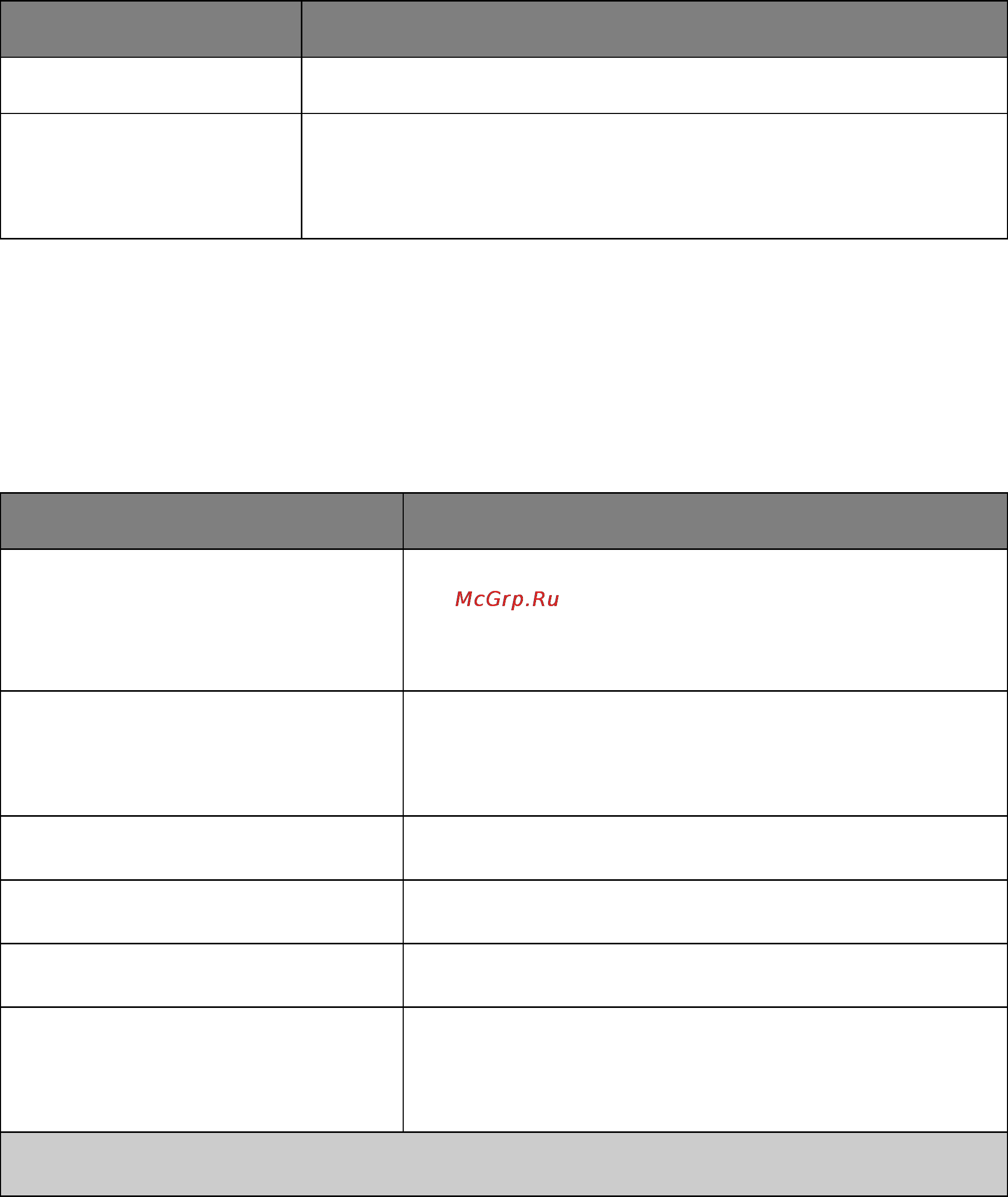 Develop ineo 4000P [97/217] Ipv6 menu