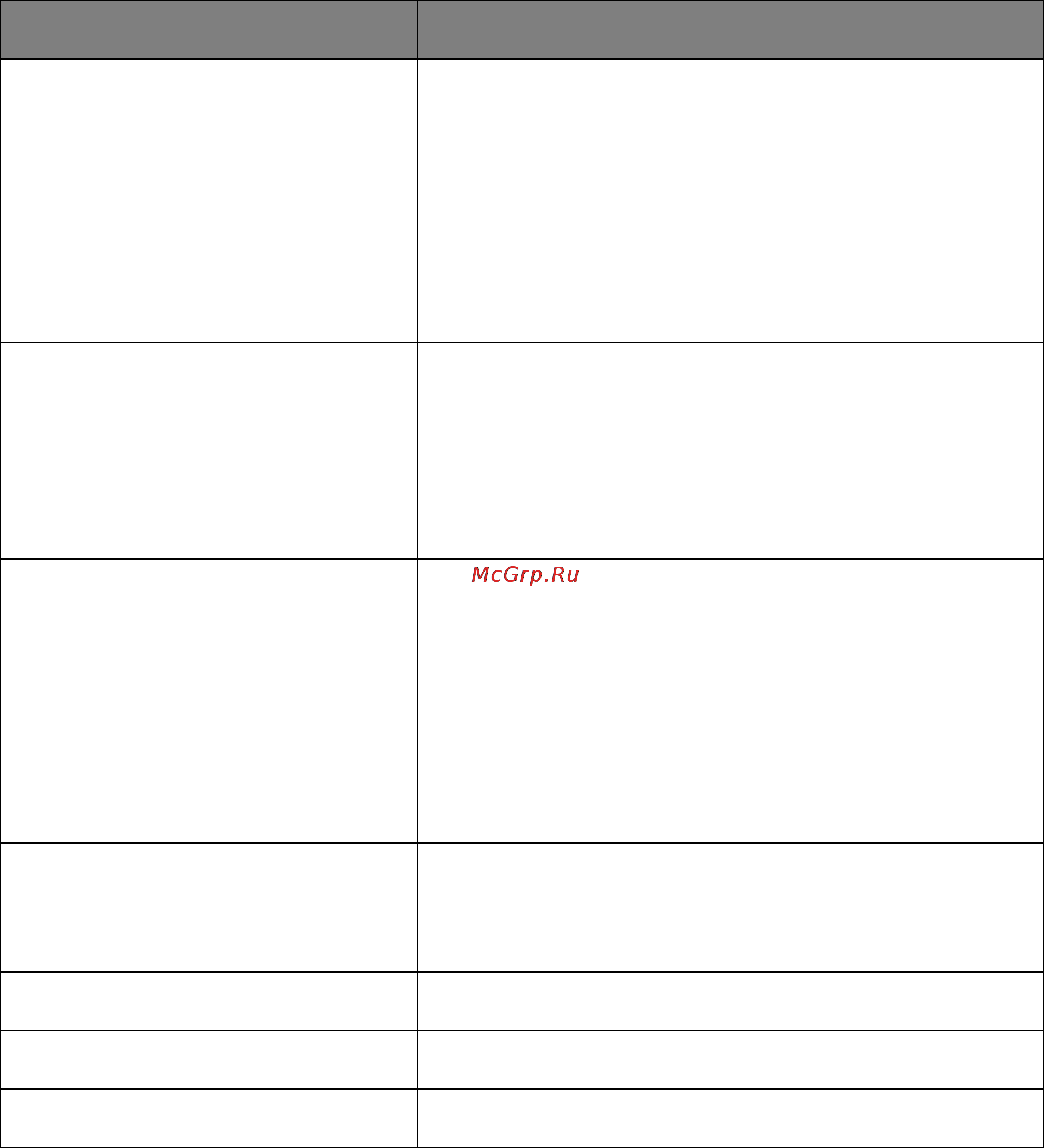 Develop ineo 4000P [98/217] Wireless menu