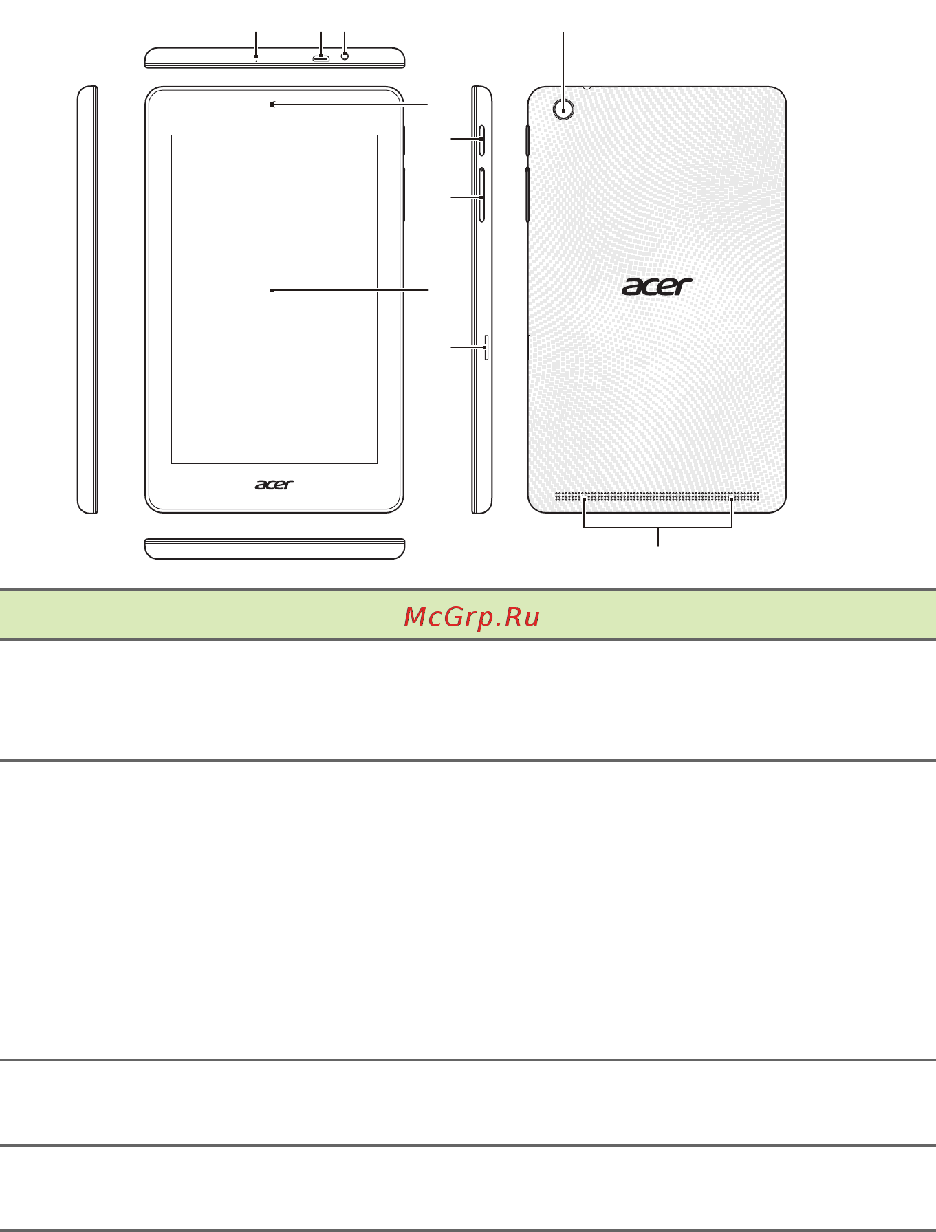 Acer ICONIA B1-730HD 7' 16Gb Wi-Fi Red [5/61] Знакомство с планшетным пк