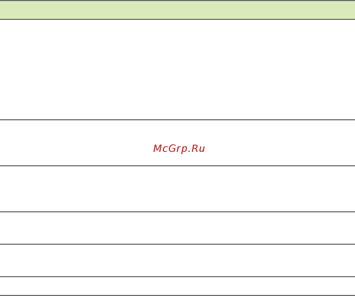 Acer ICONIA B1-730HD 7' 16Gb Wi-Fi Red Инструкция по эксплуатации онлайн [6/61] 110055
