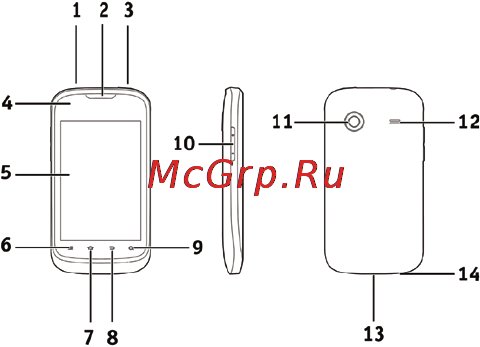 Билайн E600 [8/30] Внешний вид смартфона