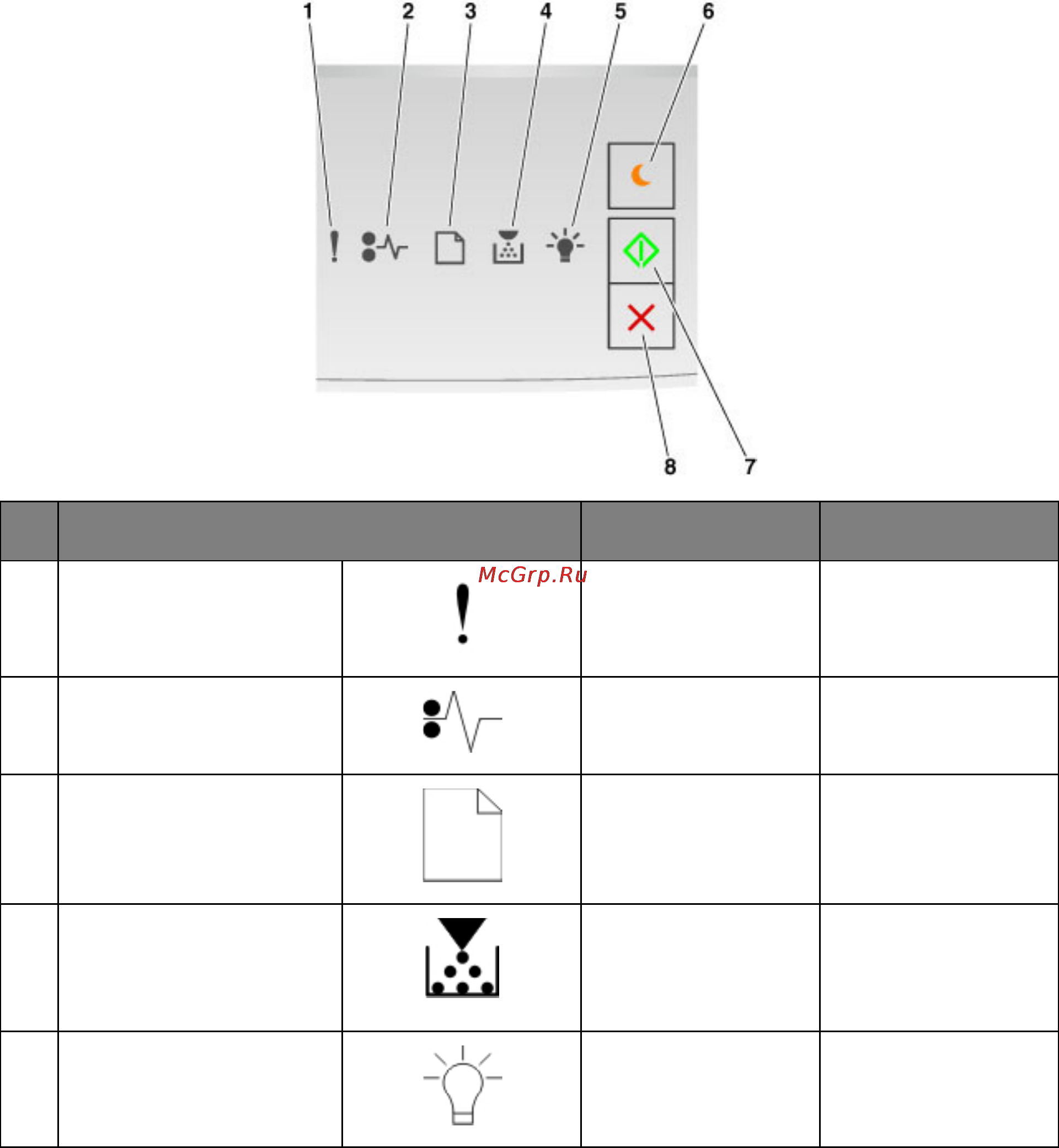 Develop ineo 3300P [3/41] Note for network printers or printers connected to a print server you can also check the status of your printer through the embedded web server