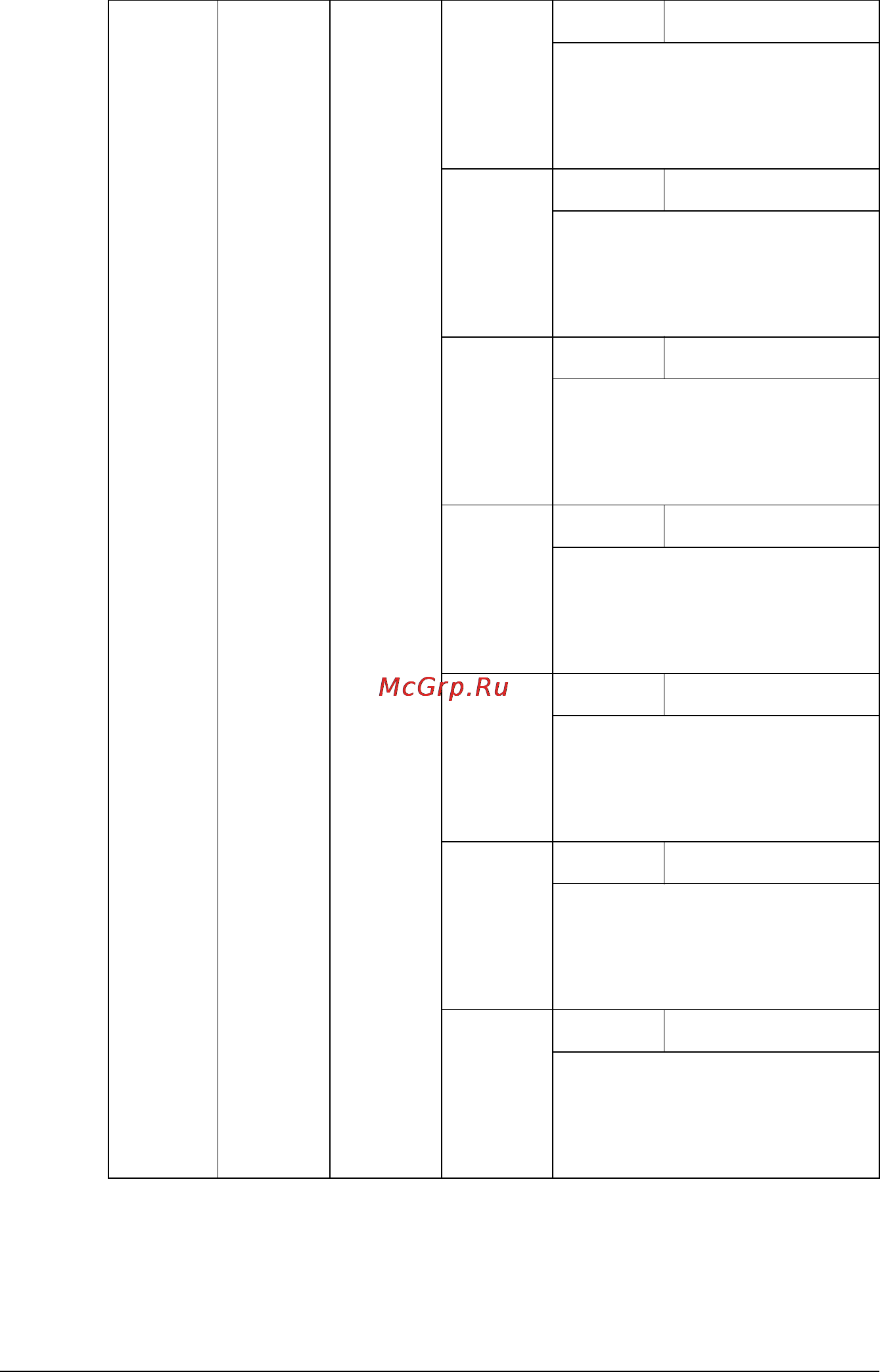 Develop ineo+ 35P [110/281] Configuration menu overview 4 66