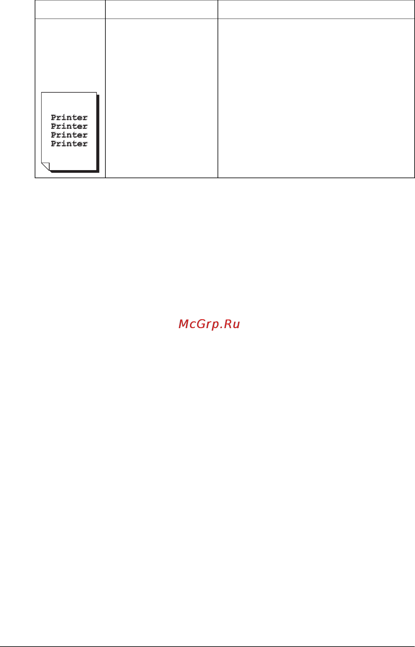 Develop ineo+ 35P [241/281] Solving problems with printing quality 9 35