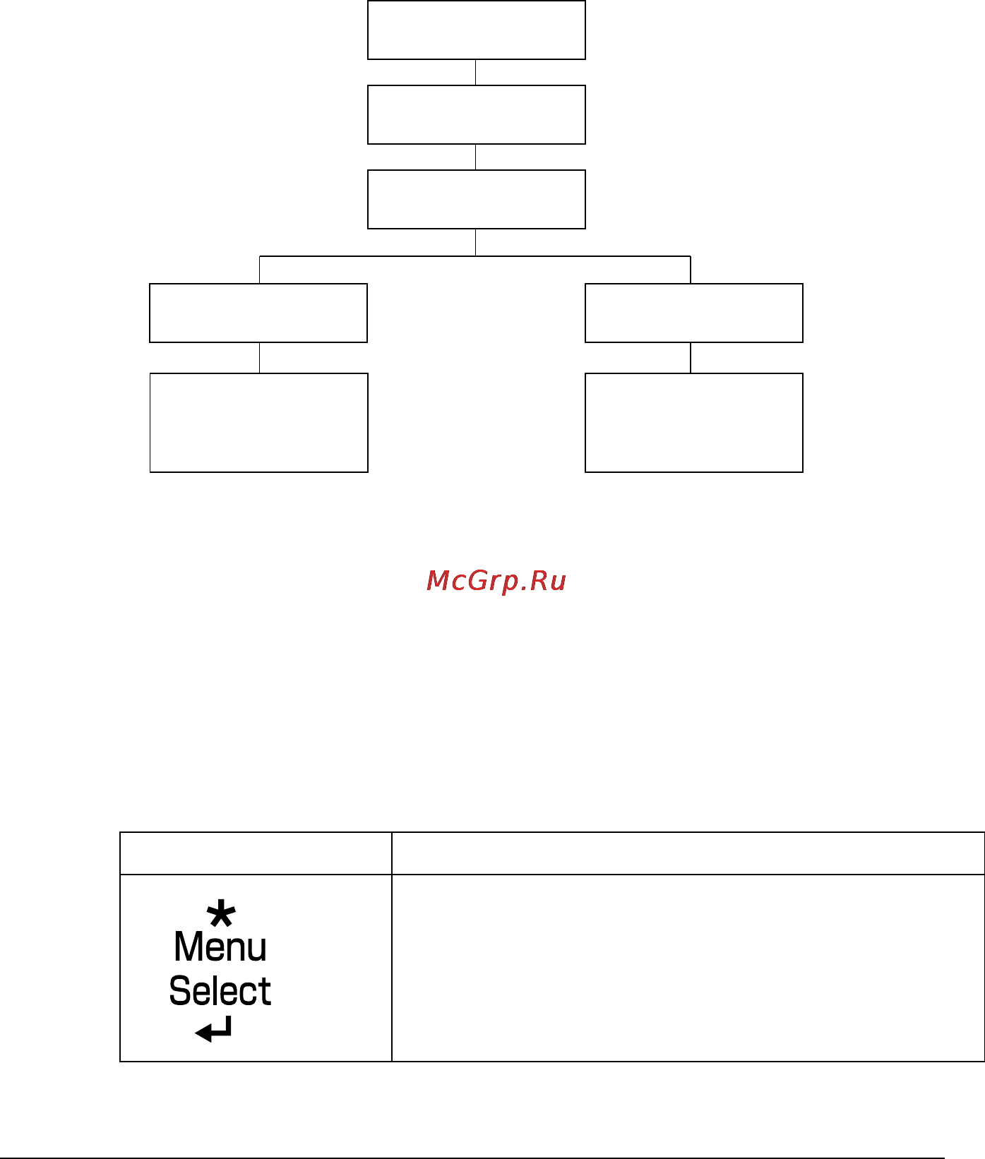 Develop ineo+ 35P [51/281] Proof print menu