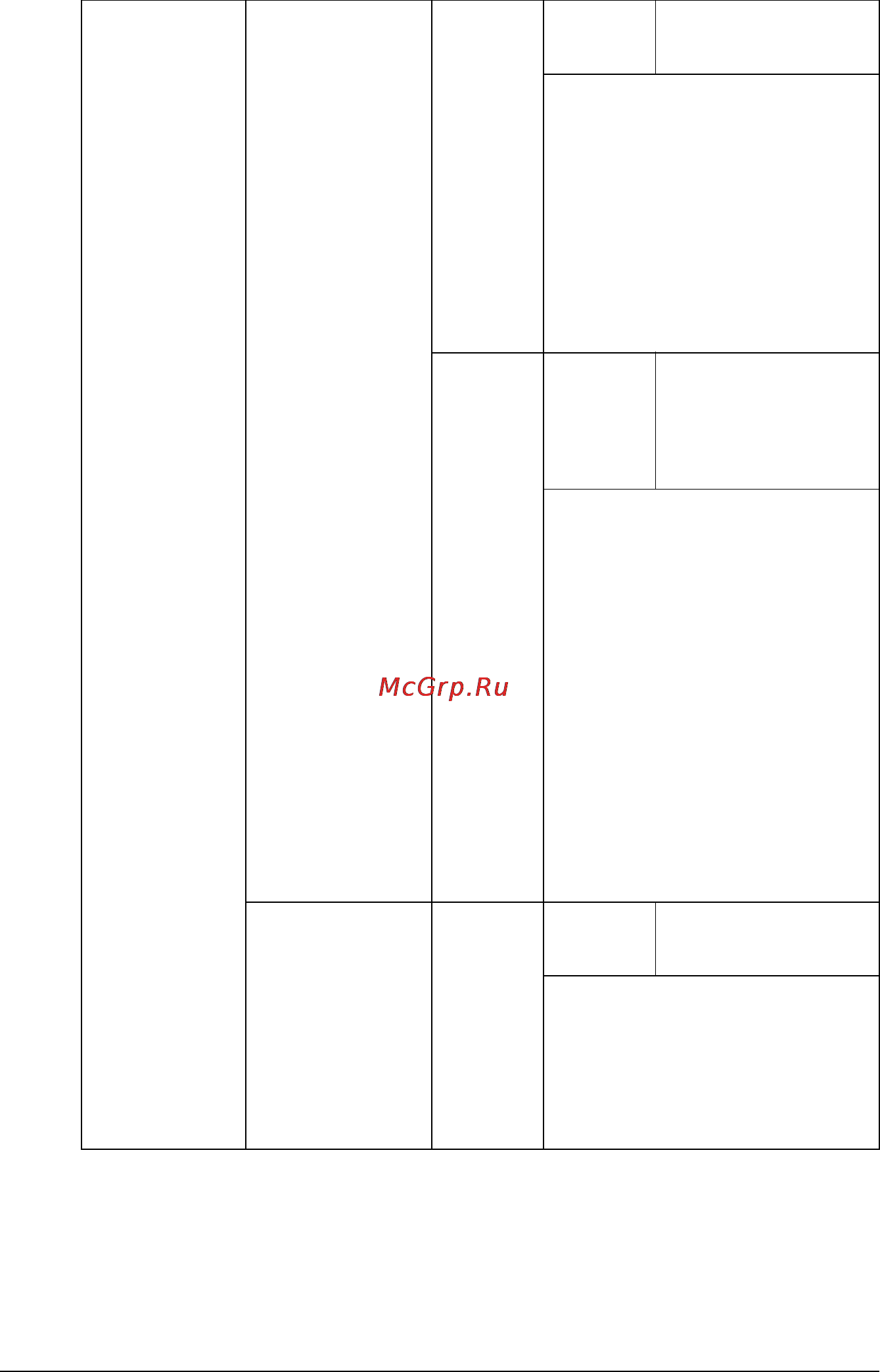 Develop ineo+ 35P [72/281] Configuration menu overview 4 28