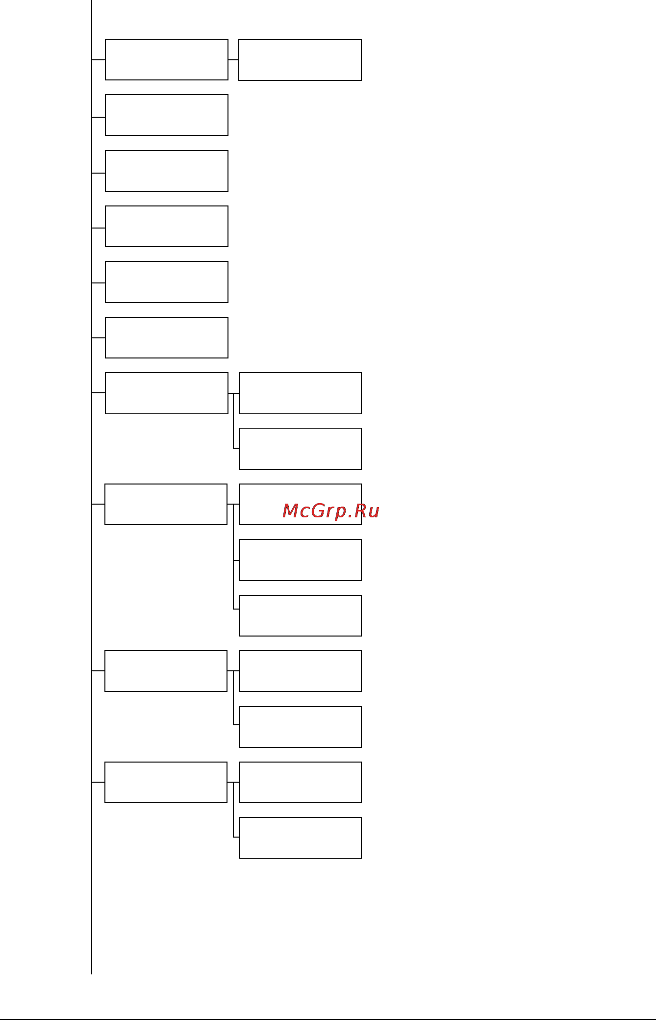 Develop ineo+ 35P [94/281] Configuration menu overview 4 50