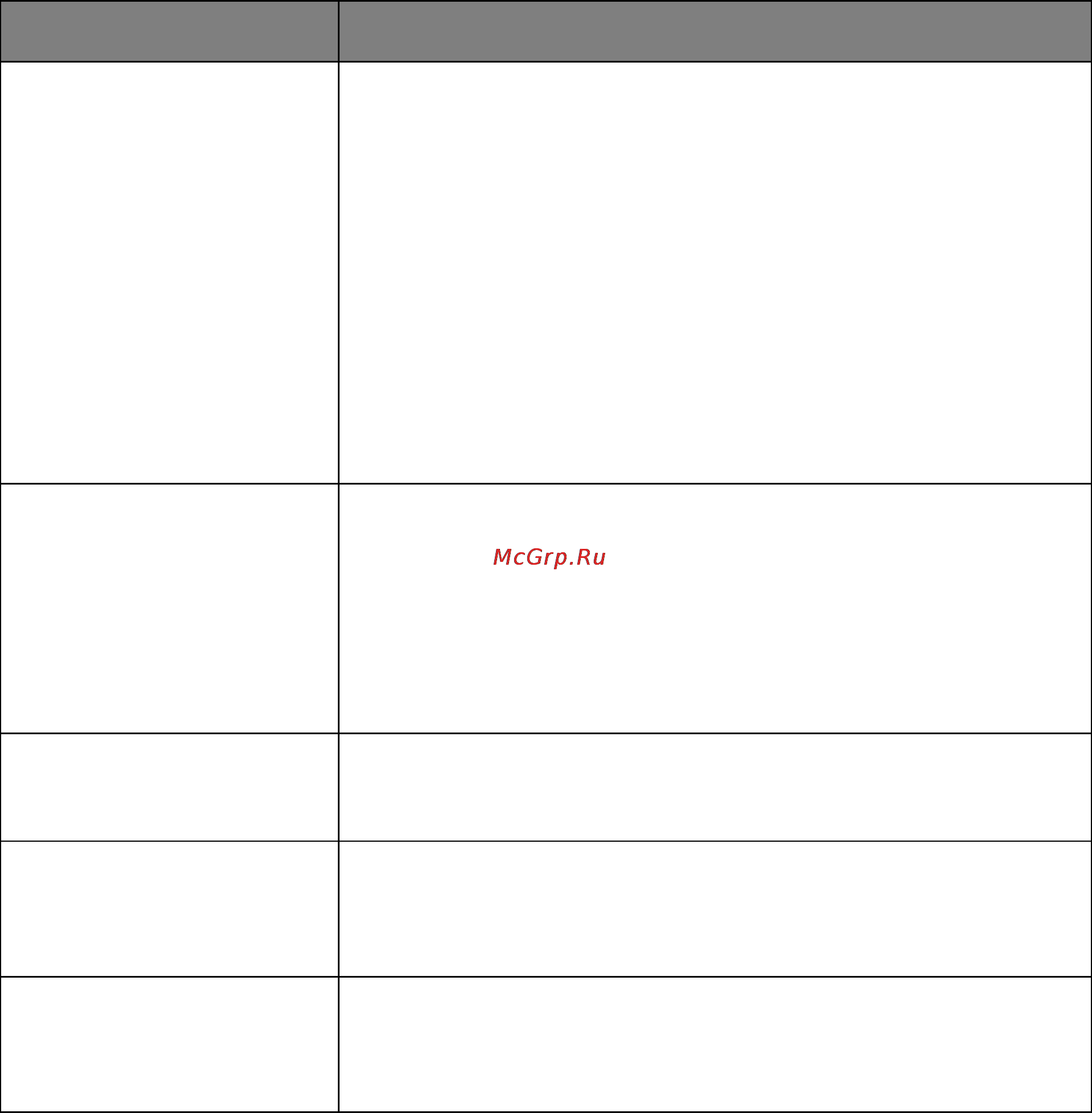 Develop ineo 3320 [162/295] Finishing menu