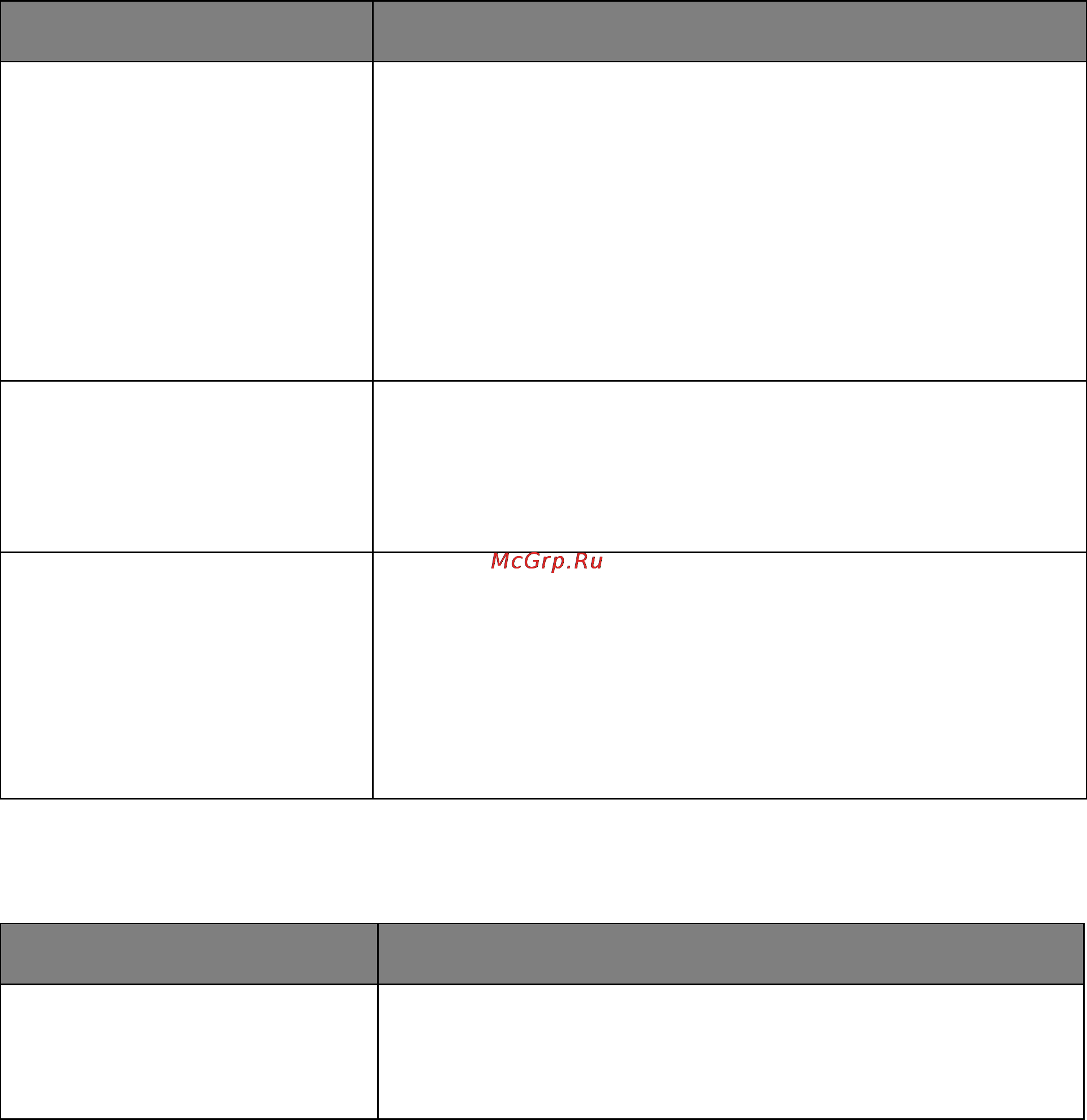 Develop ineo 3320 [168/295] Xps menu