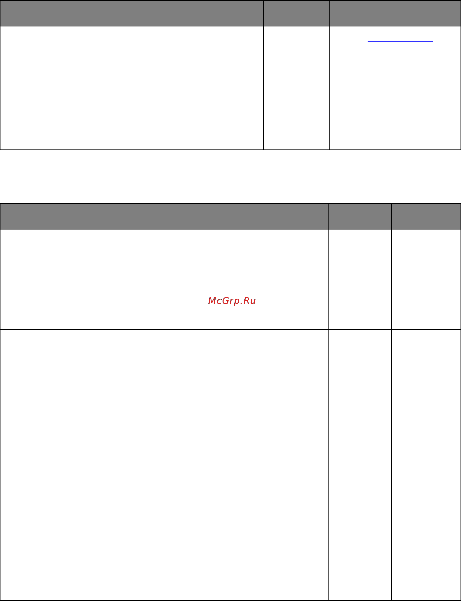 Develop ineo 3320 [275/295] Can send but not receive faxes