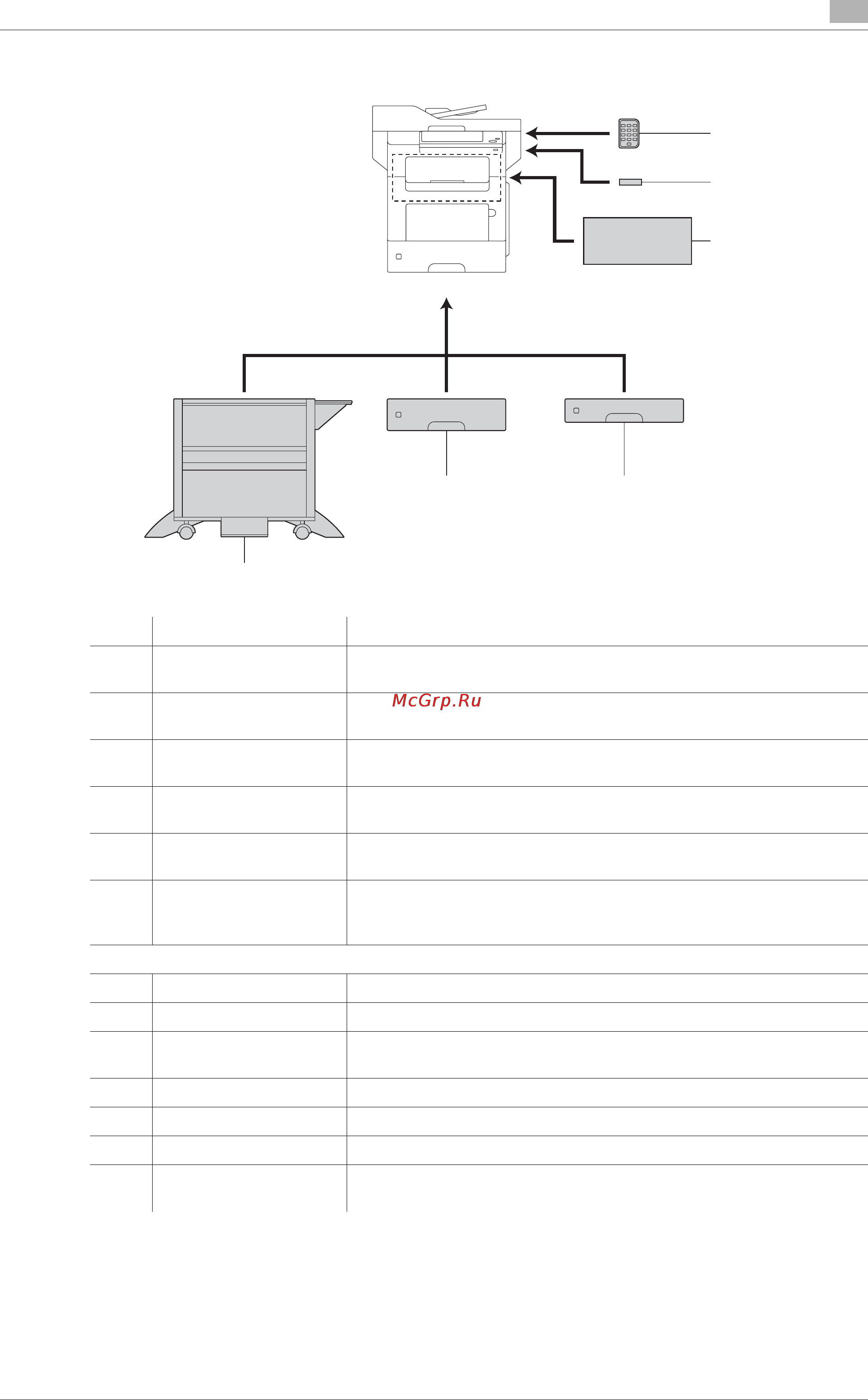 Develop ineo 4750 [15/70] Option configuration