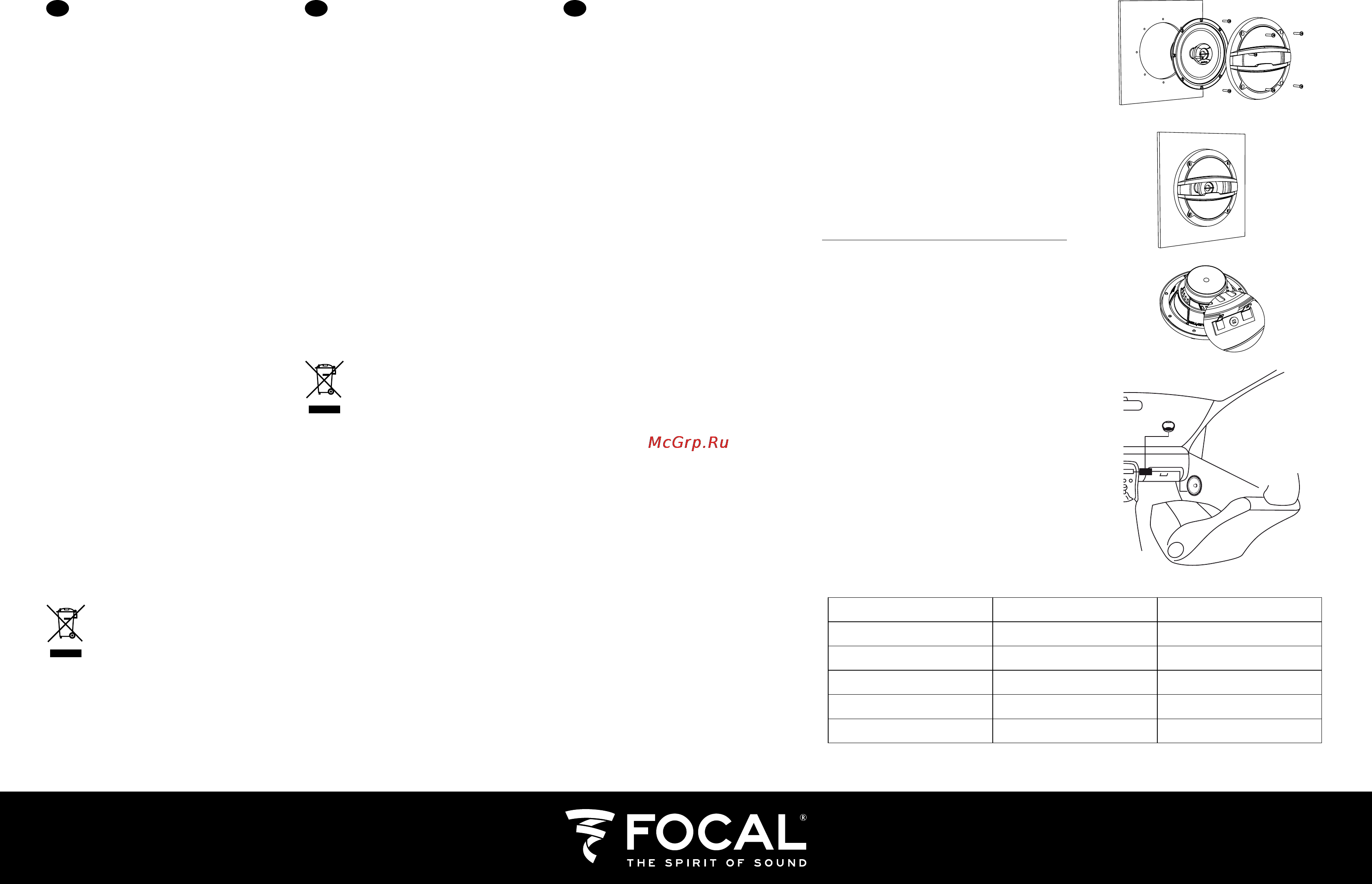 Focal Auditor R-690 C [2/2] Performance auditor kit