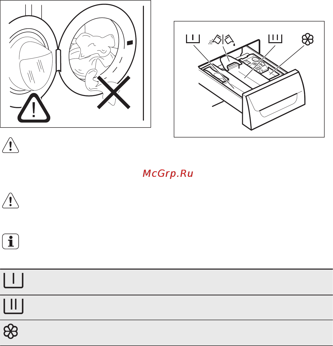 Electrolux EWW51685HW [19/39] Ежедневное использование только стирка