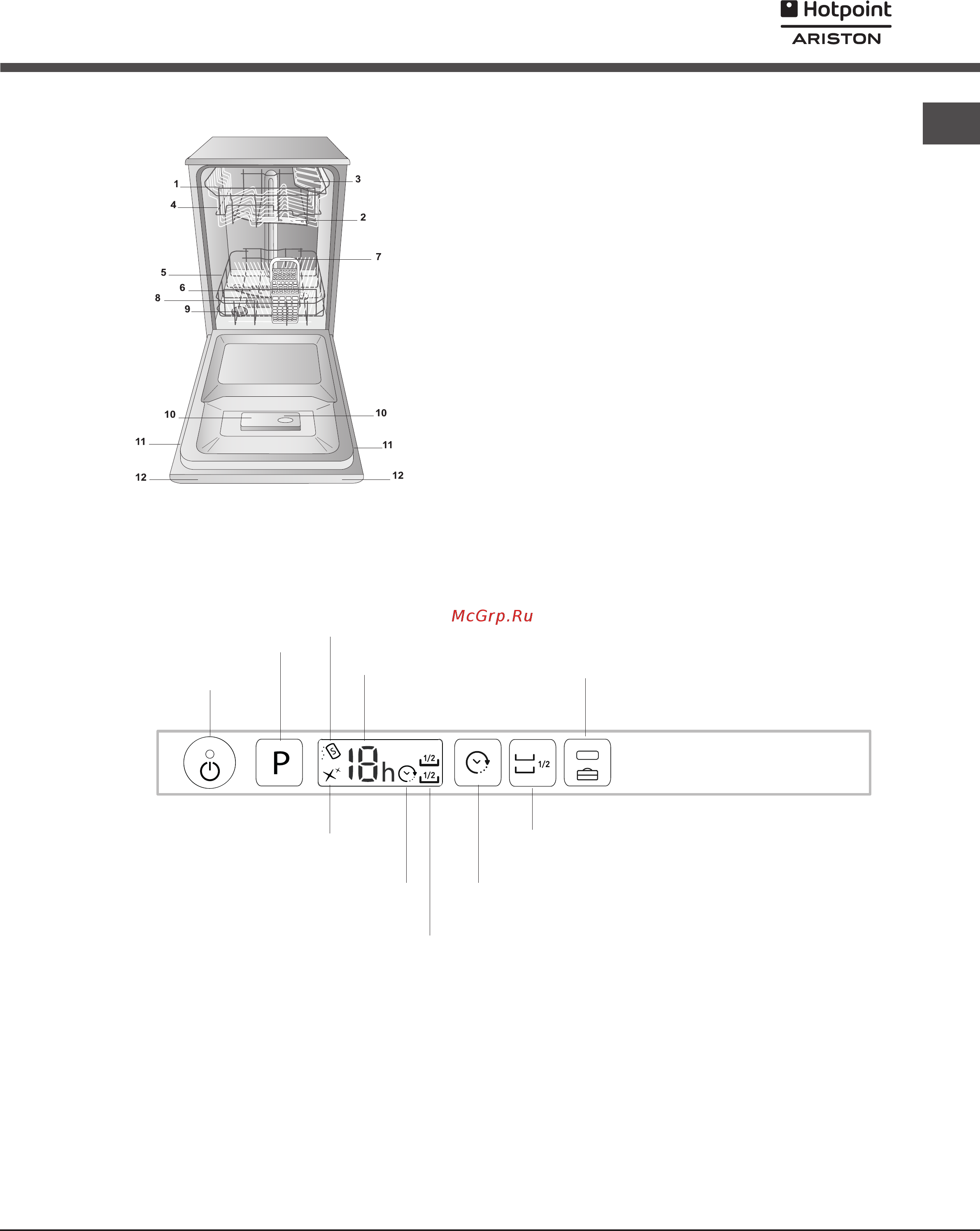 Hotpoint-Ariston LSTF9M117 [7/16] Панель управления