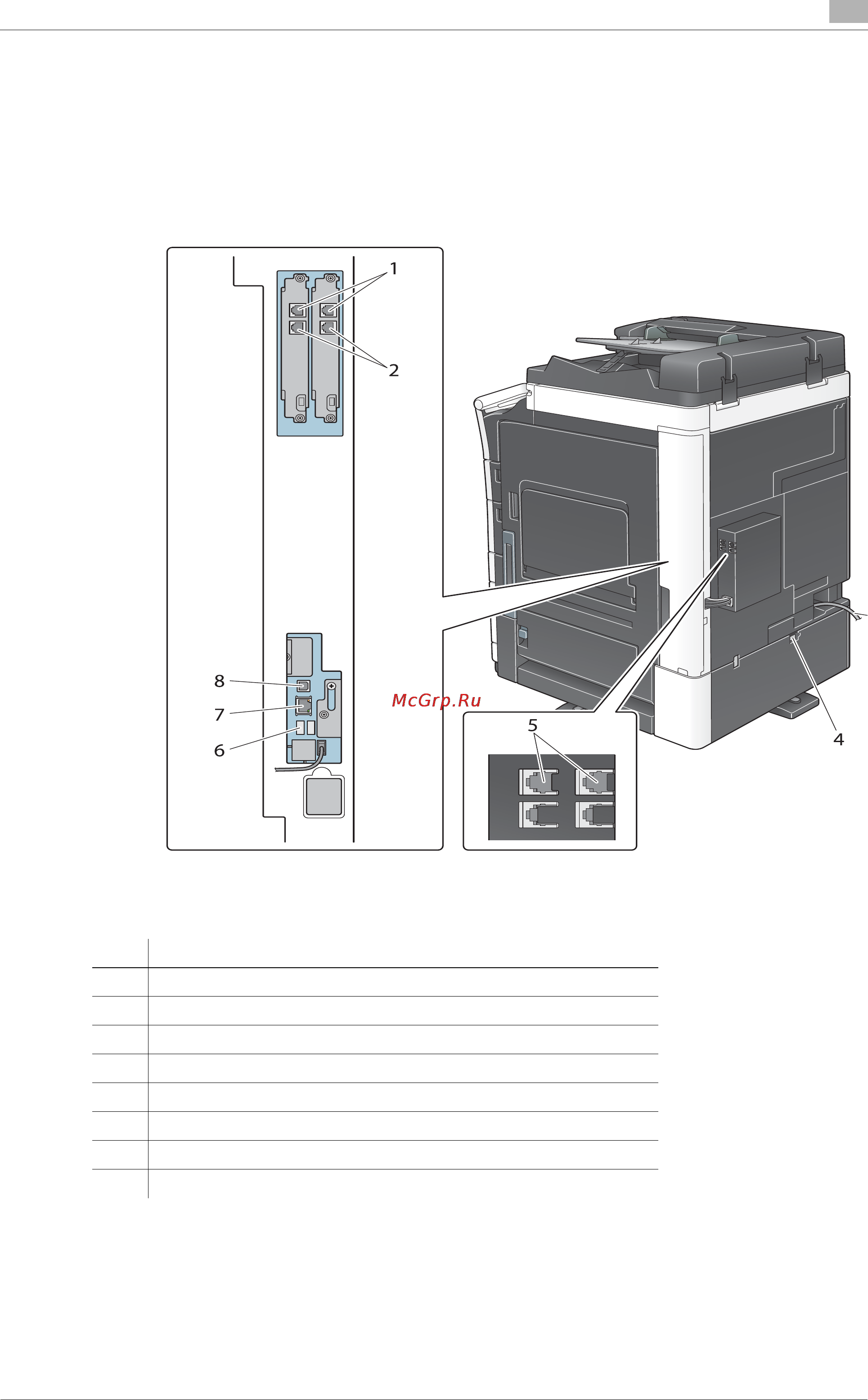 Develop ineo+ 364e [51/190] Задняя сторона