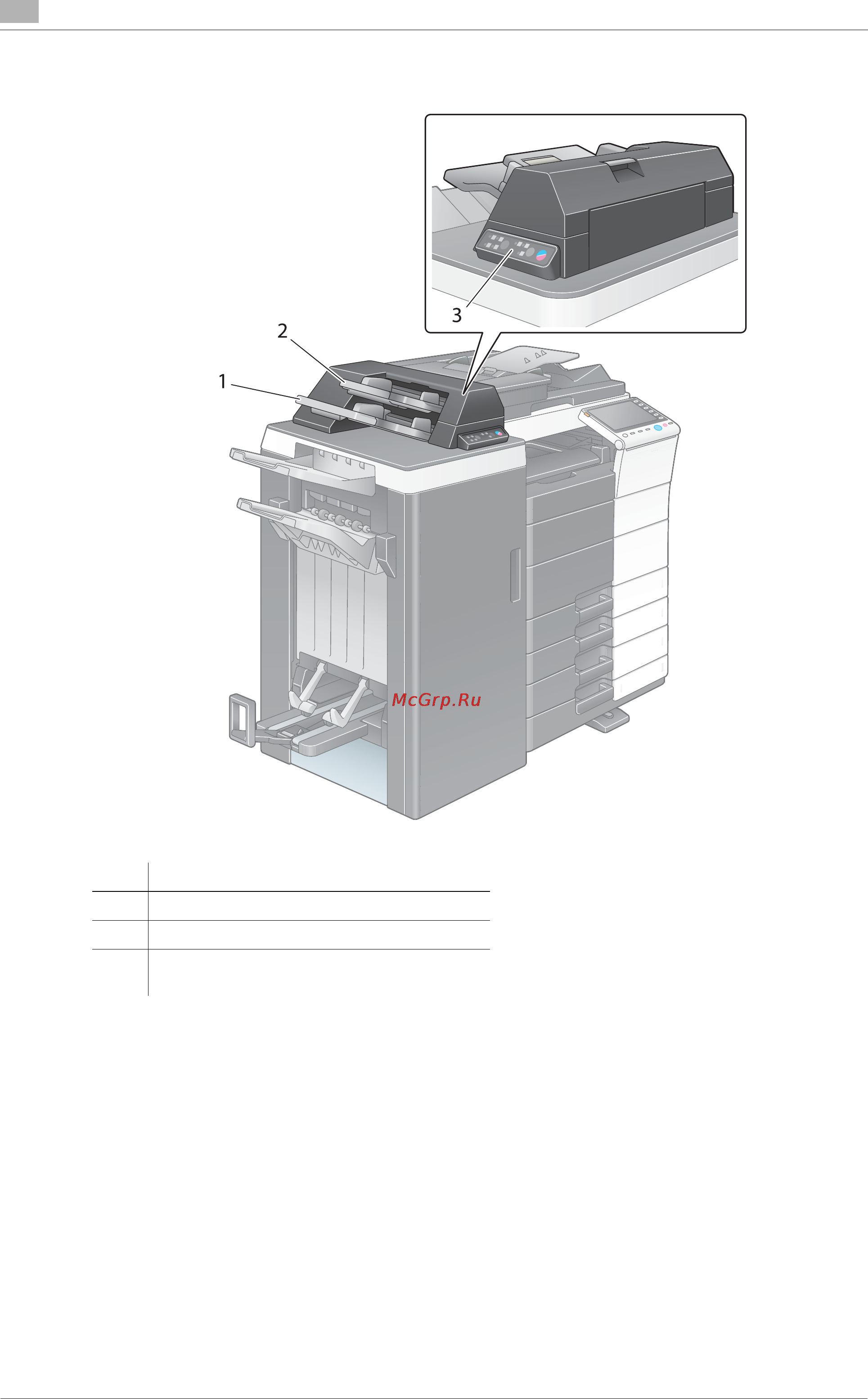 Develop ineo+ 364e [58/190] Справка