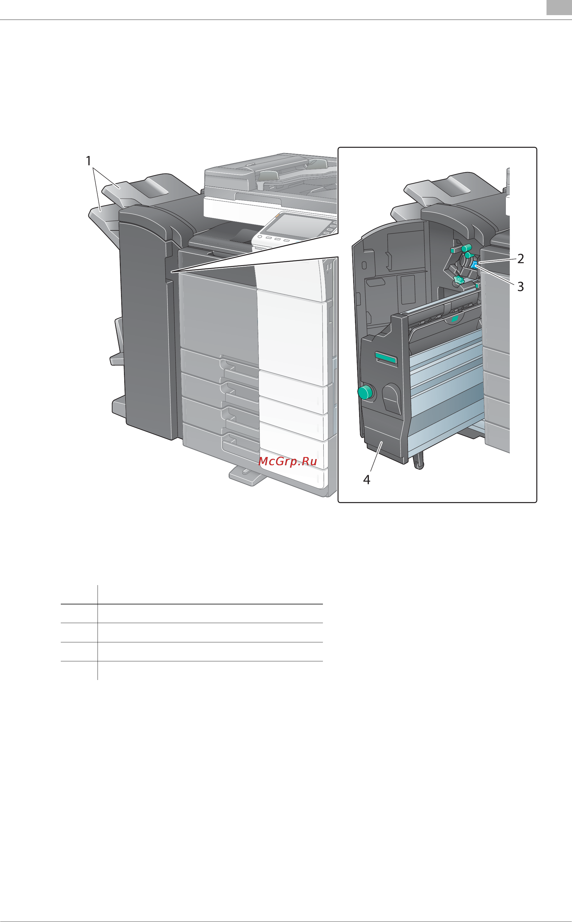 Develop ineo+ 364e [61/190] Финишер fs 534 устройство изготовления брошюр sd 511 перфоратор pk 520