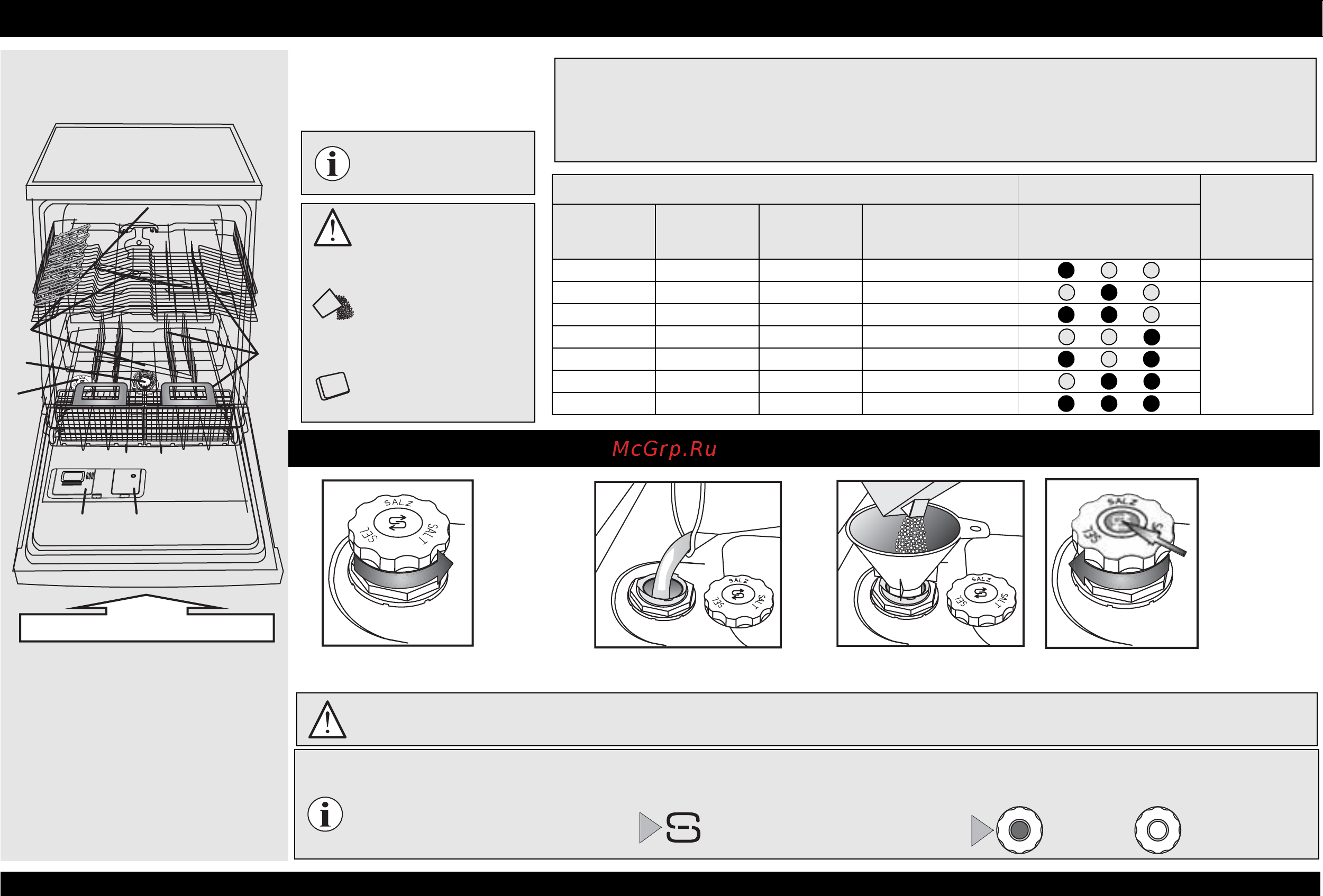 Whirlpool ADG 6200 [2/8] Заполнение емкости для соли удаление накипи не требуется если жесткость воды соответствует категории мягкая