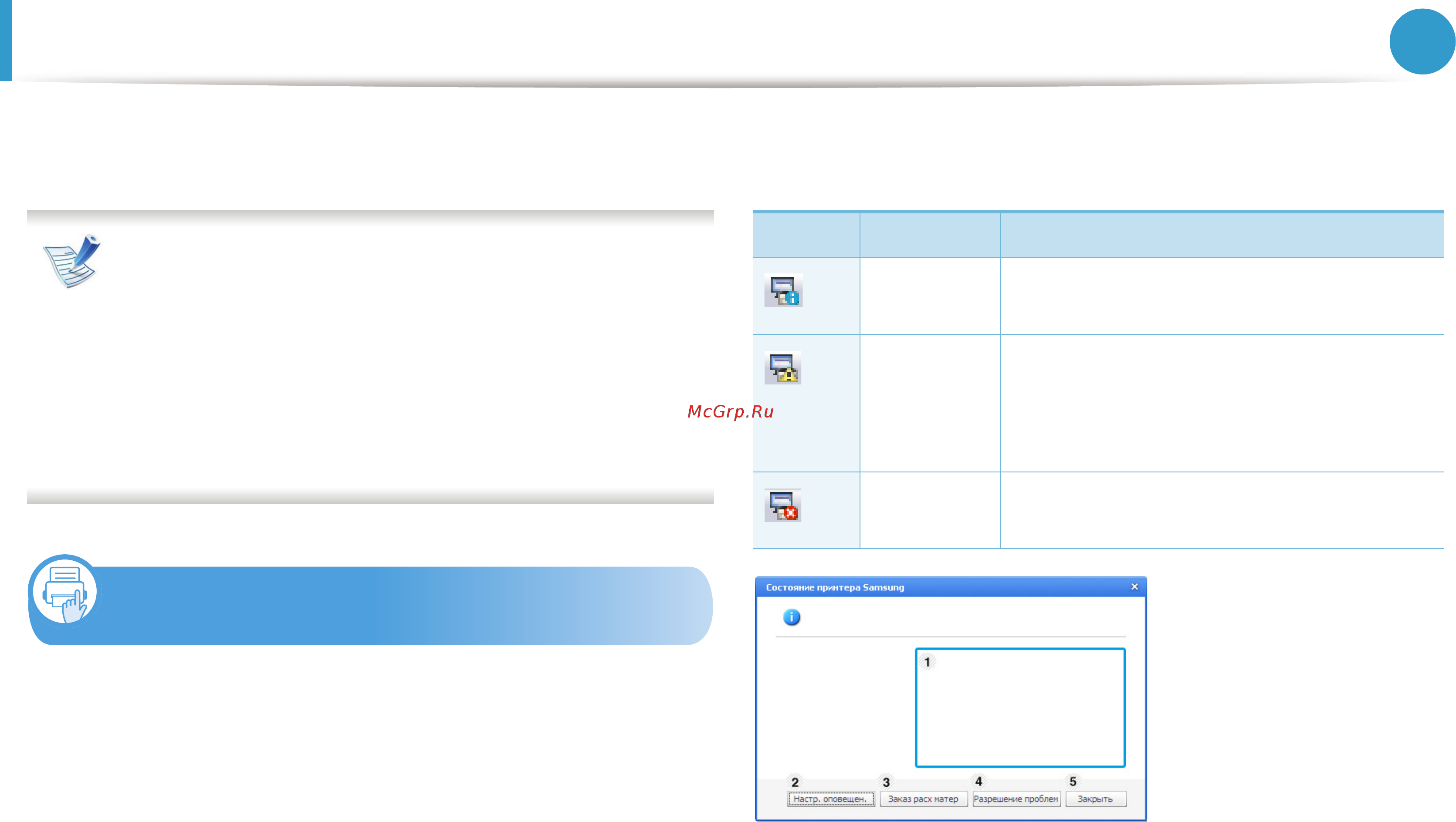 Samsung ML-2950NDR [168/245] Следующие значки отображаются на панели задачи windows