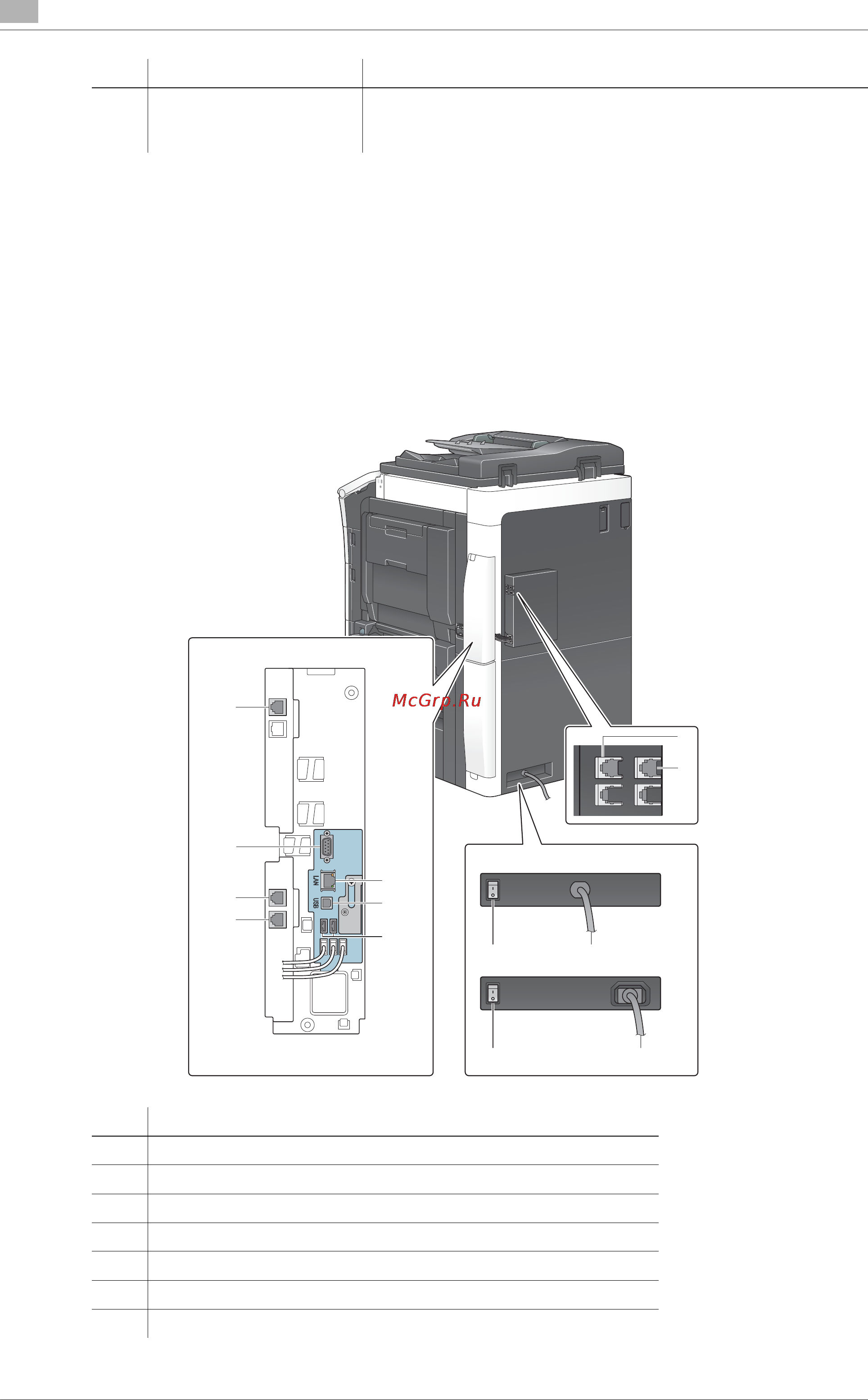 Develop ineo+ 654e [46/178] Задняя сторона