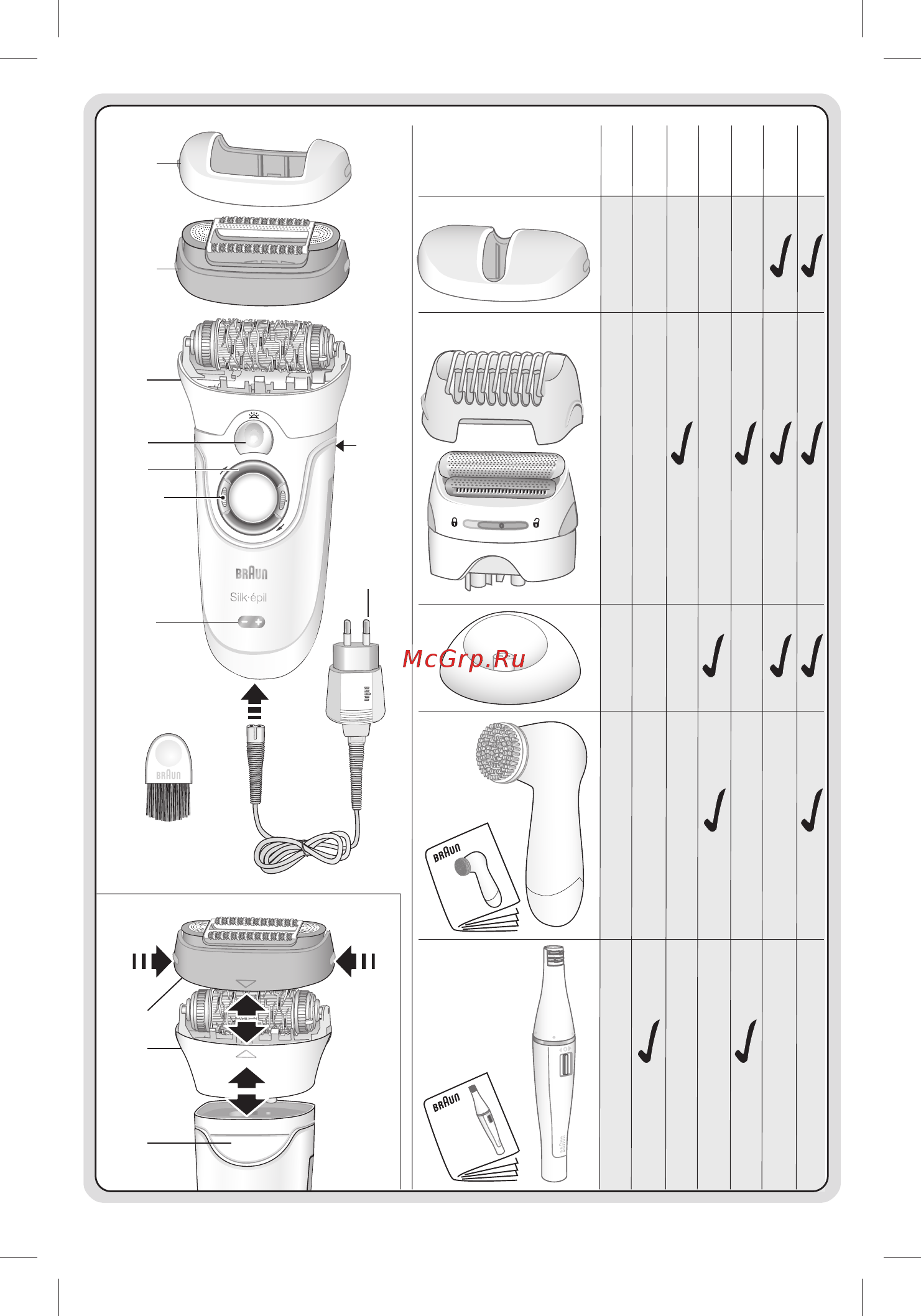 Braun 9-538 Legs, body and face [3/12] _se_9 5xx_ceemea_s3