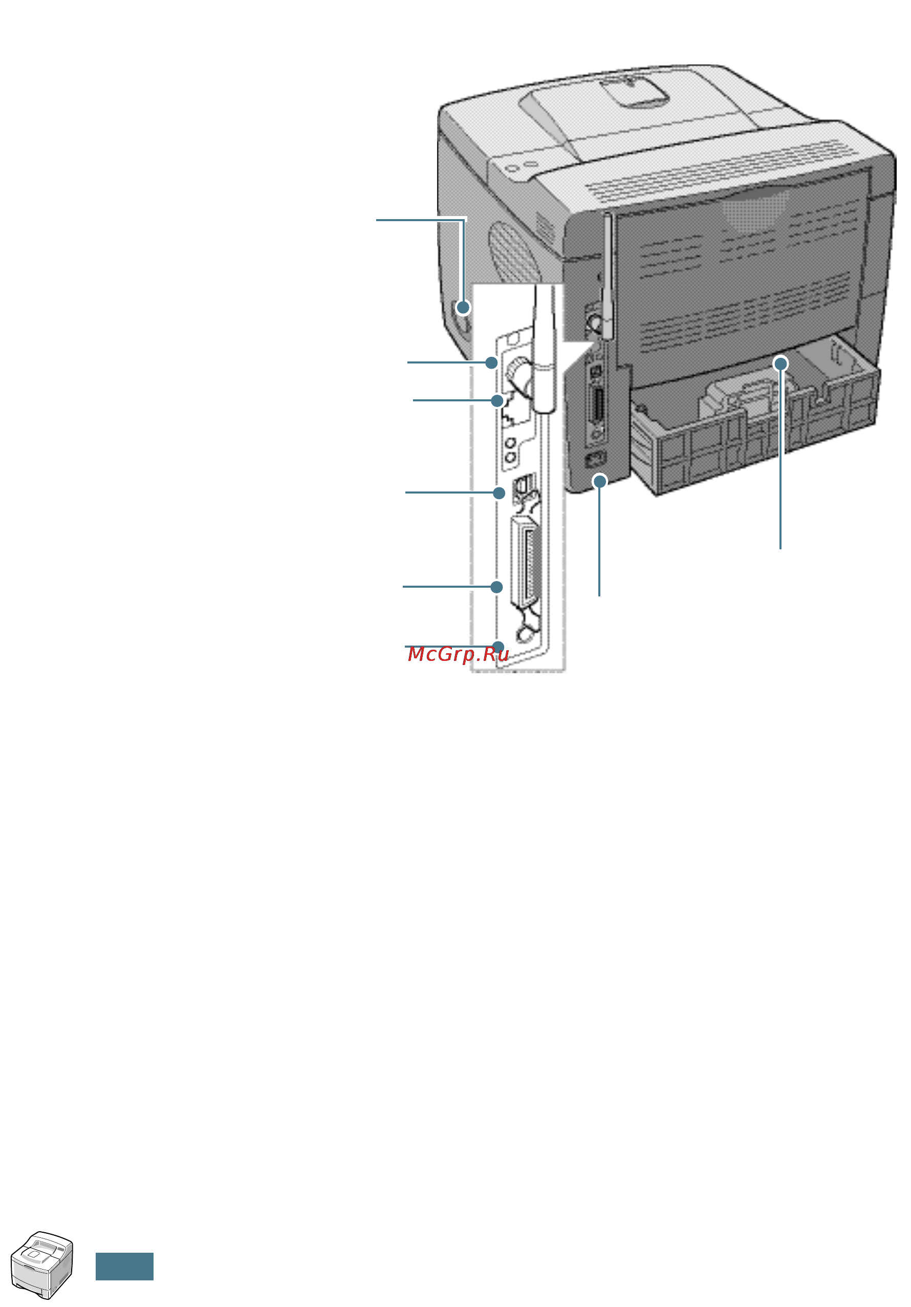 Samsung ML-2152W [23/235] Вид сзади
