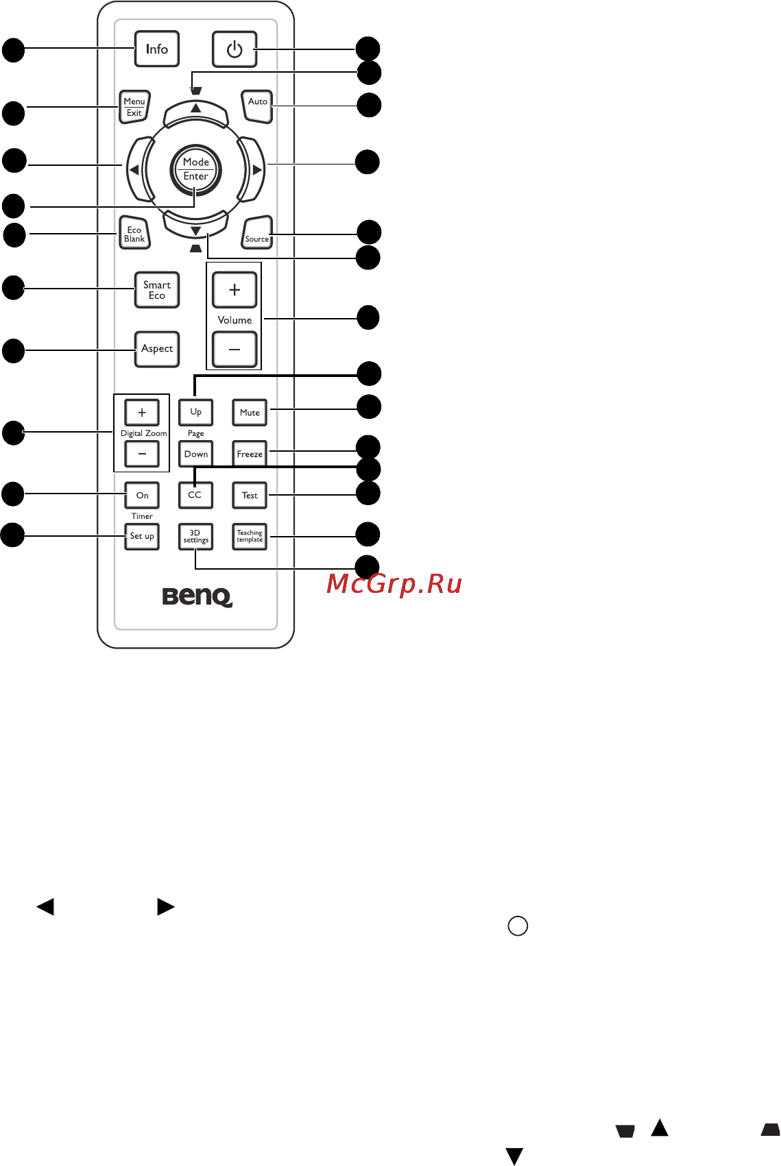 Benq MW523 [12/101] Пульт ду