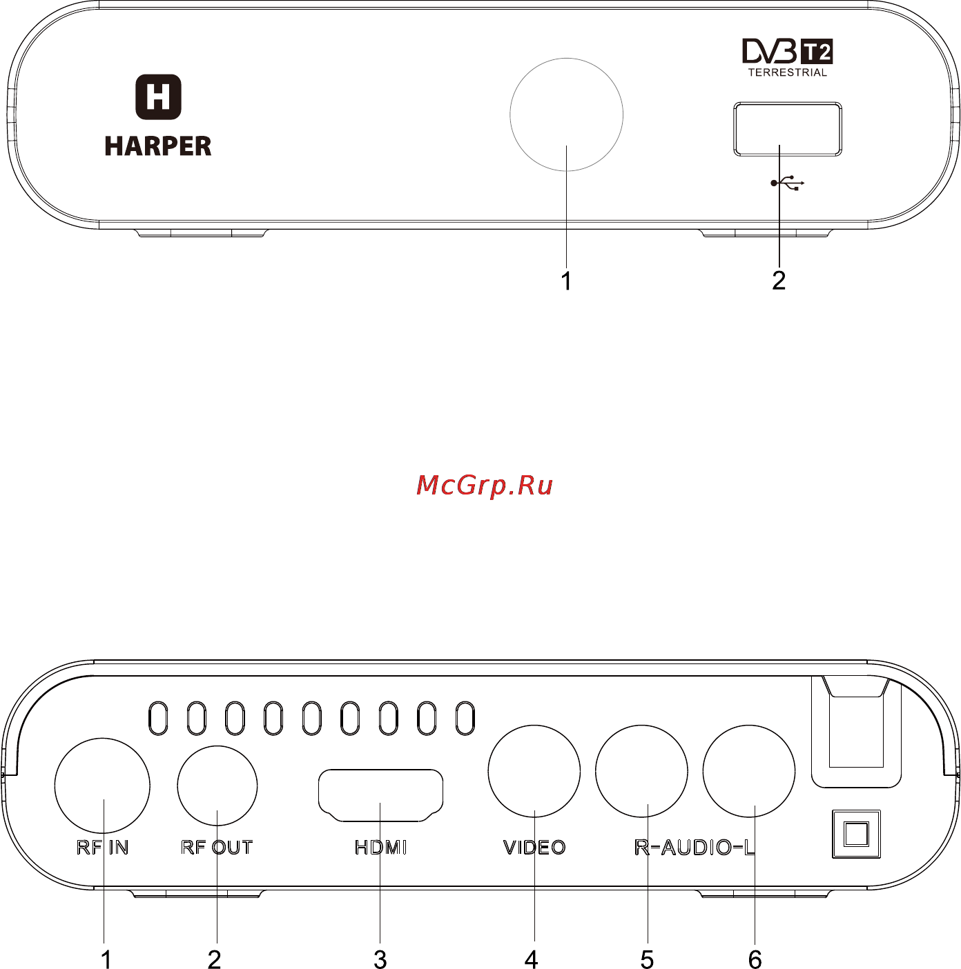 Harper HDT2-1200 [4/31] Передняя и задняя панель