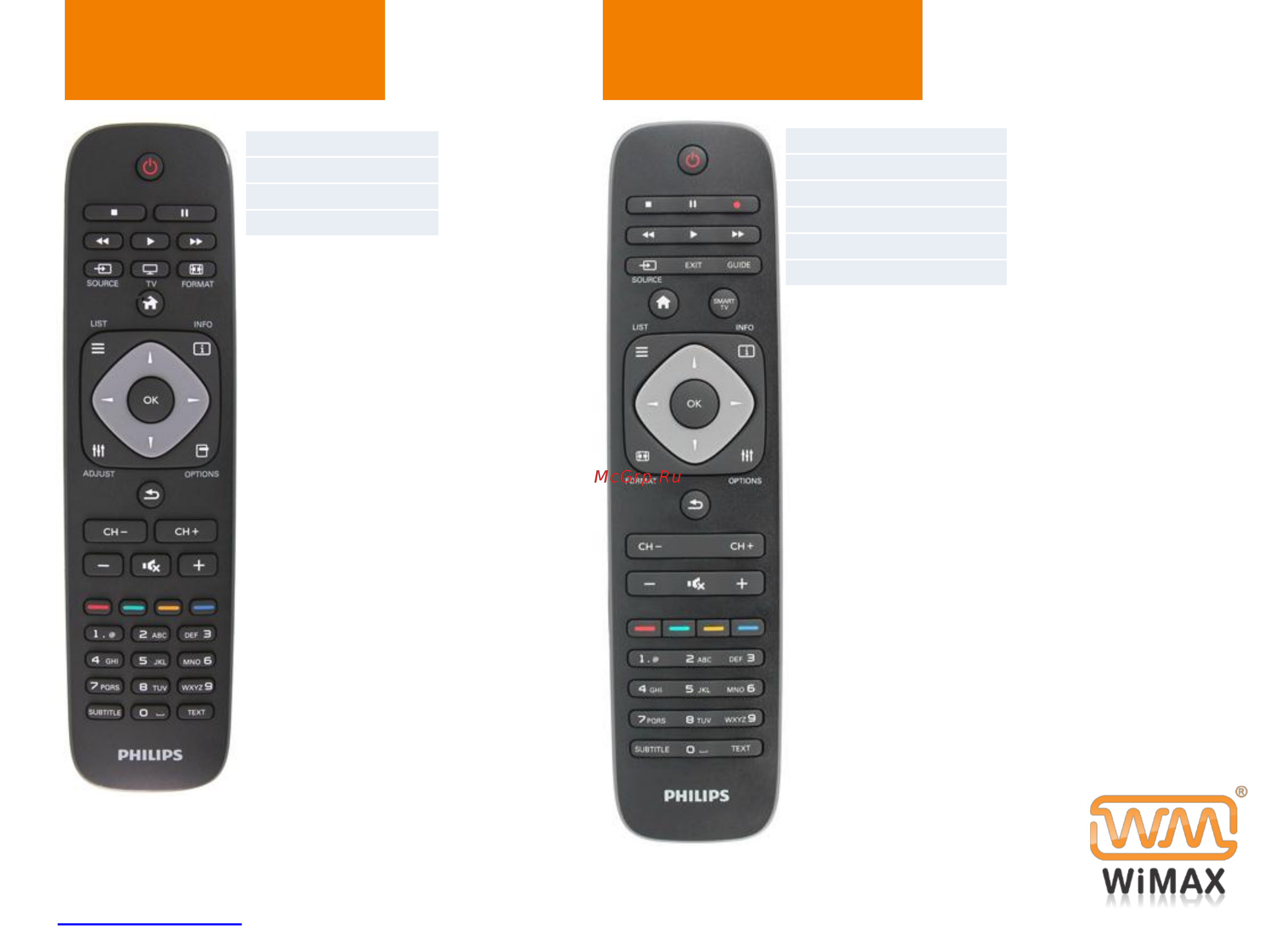 Wimax универсальный 50x230 мм (RCCWM-50230-B) [10/18] К оглавлению