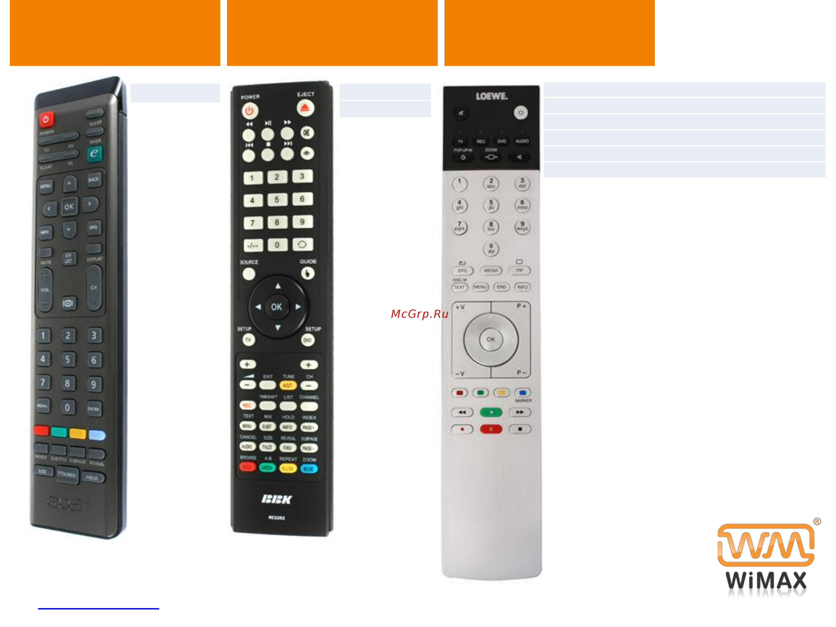 Wimax RCCWM-50210-B [18/18] К оглавлению