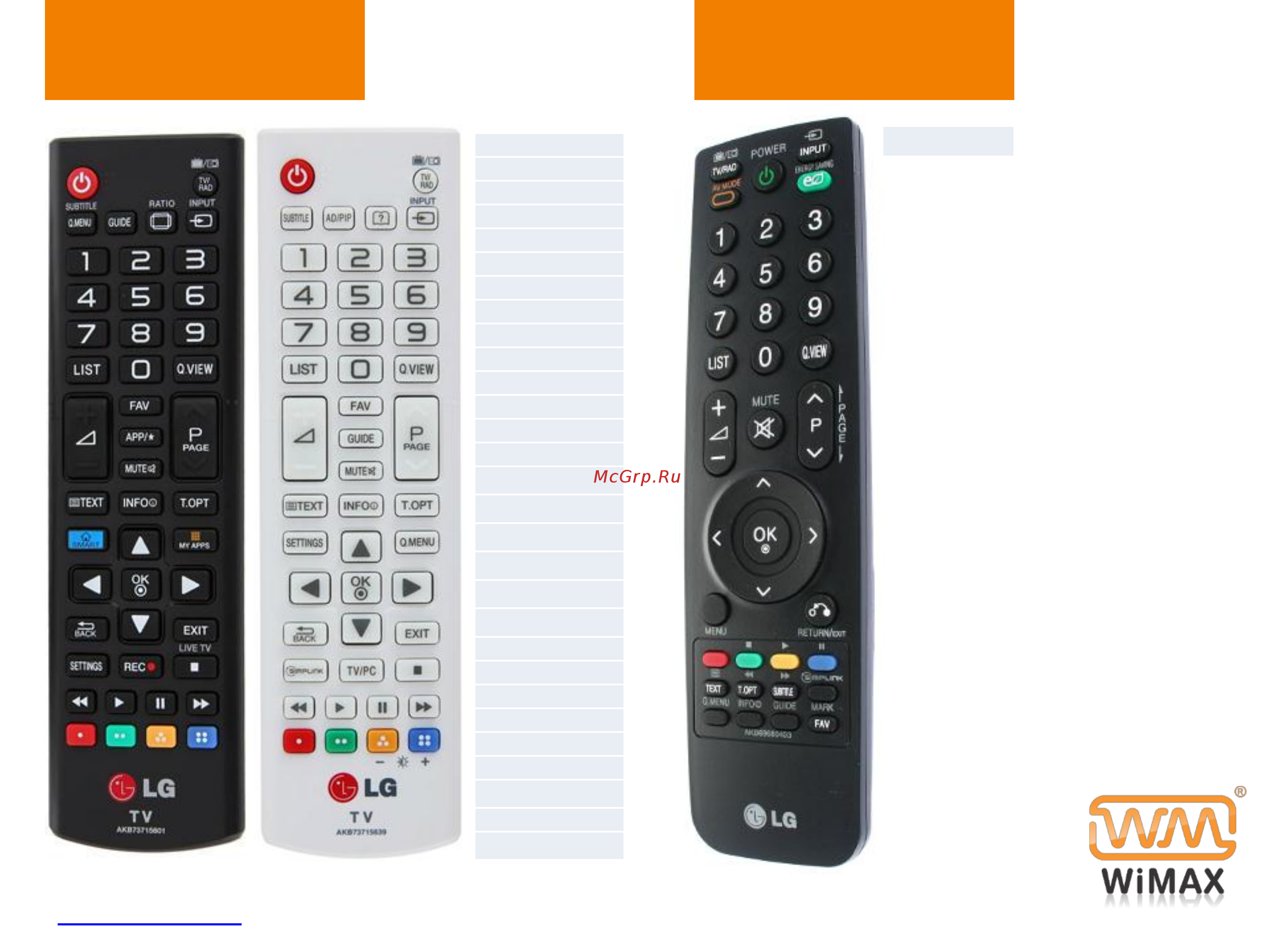 Wimax RCCWM-50210-B [5/18] К оглавлению